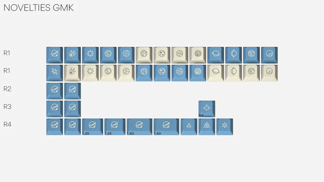 Clearance] GMK Child kits