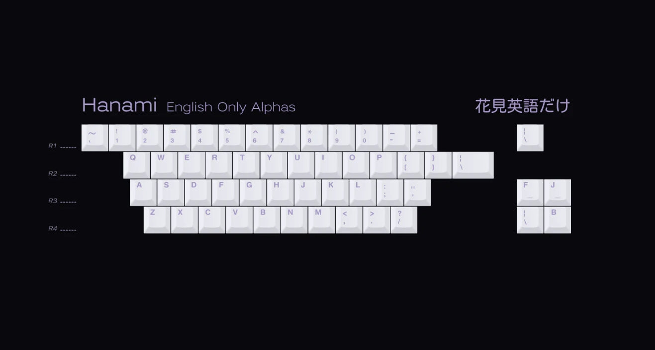 [In Stock] JTK Hanami - Tripleshot Hiragana