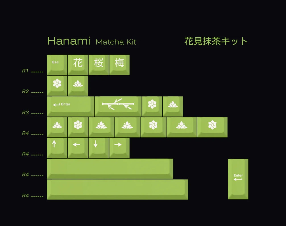 [In Stock] JTK Hanami - Tripleshot Hiragana