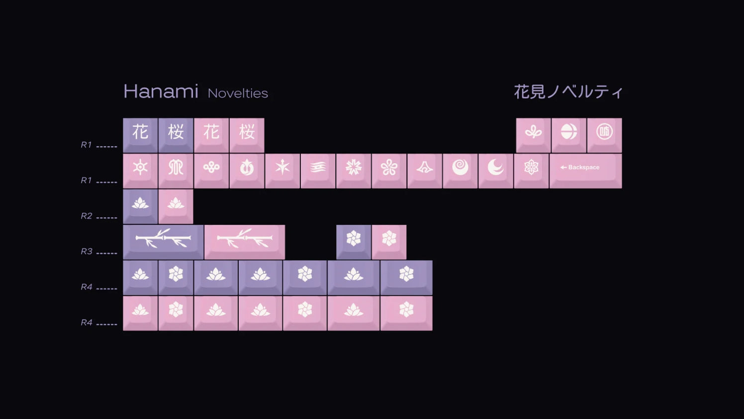 [In Stock] JTK Hanami - Tripleshot Hiragana