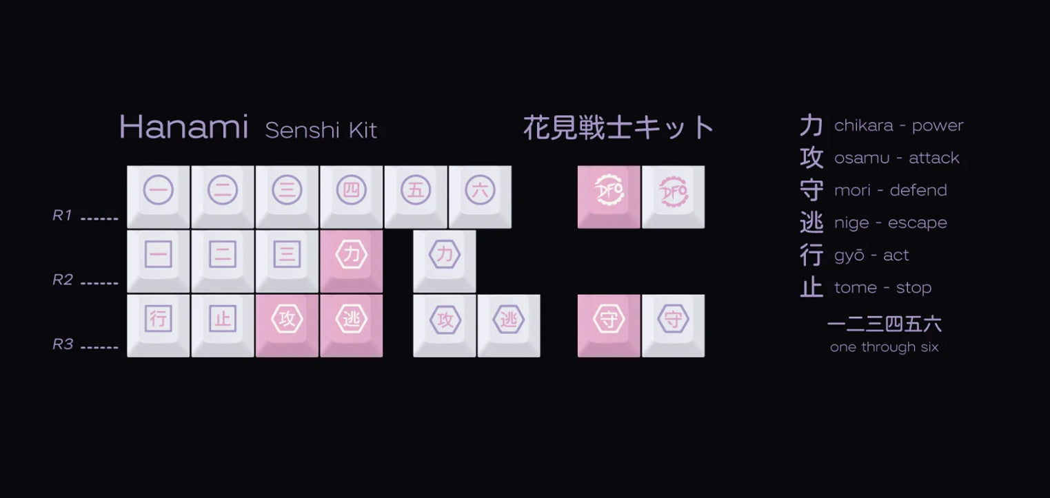 [In Stock] JTK Hanami - Tripleshot Hiragana