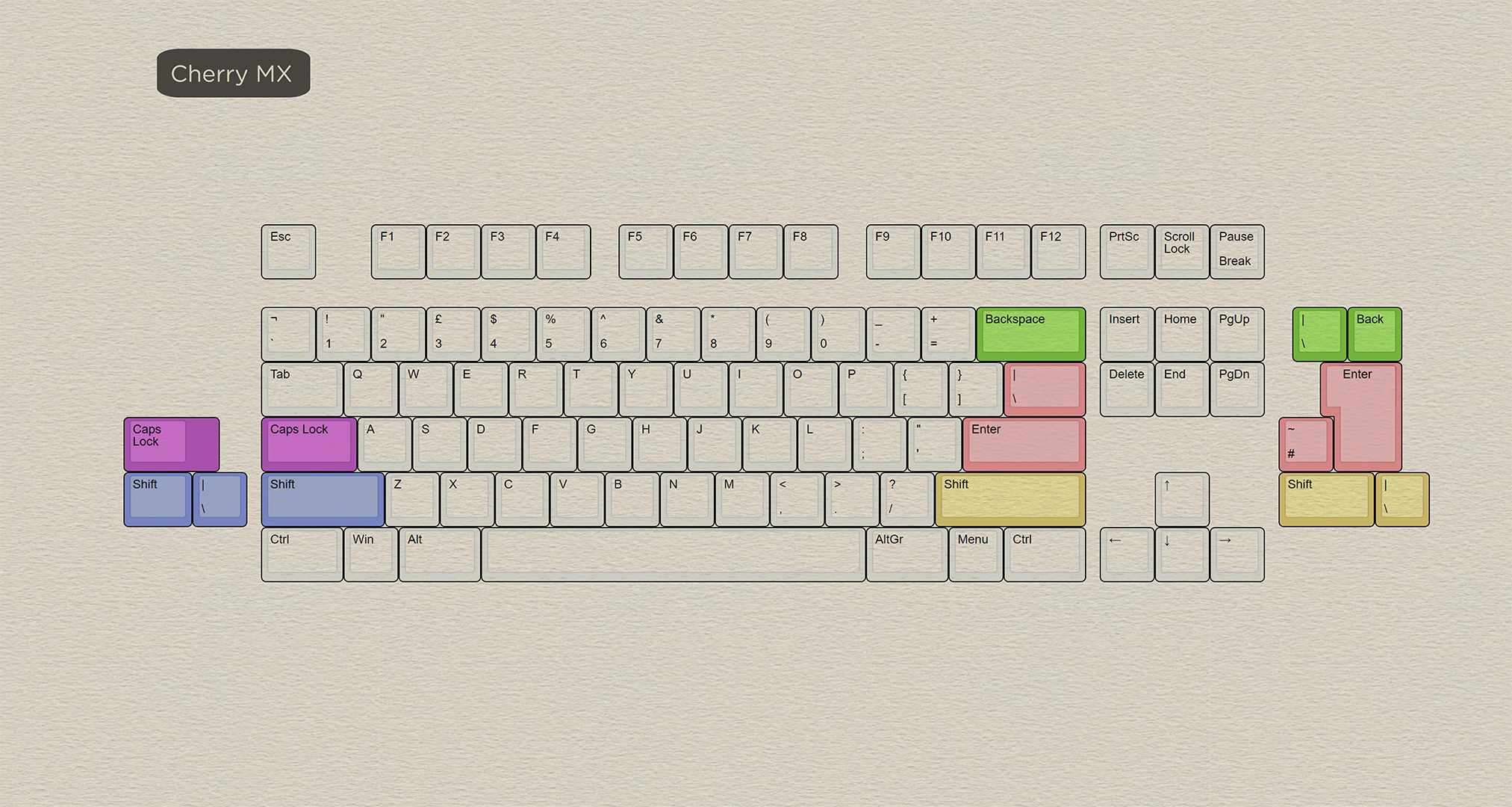 [Pre Order] Extra Parts for Seal TKL