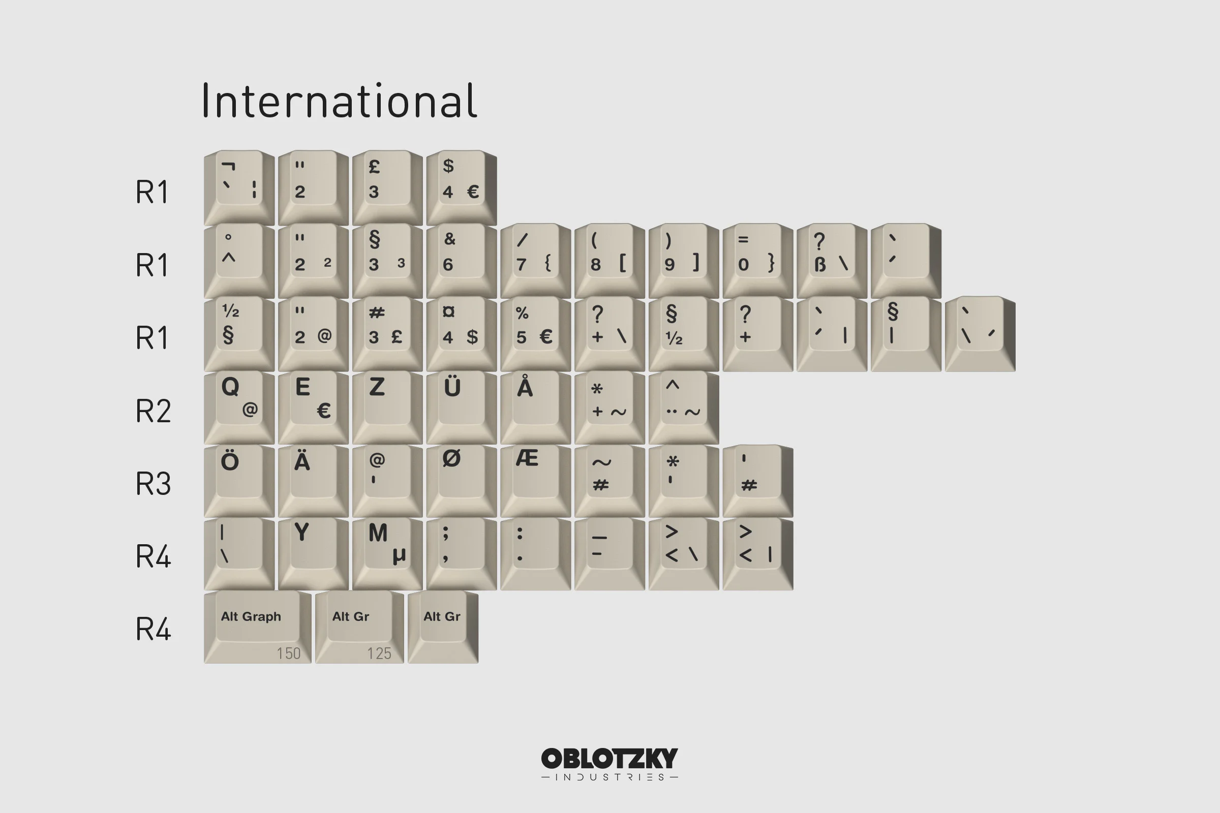 [Clearance] GMK Child kits