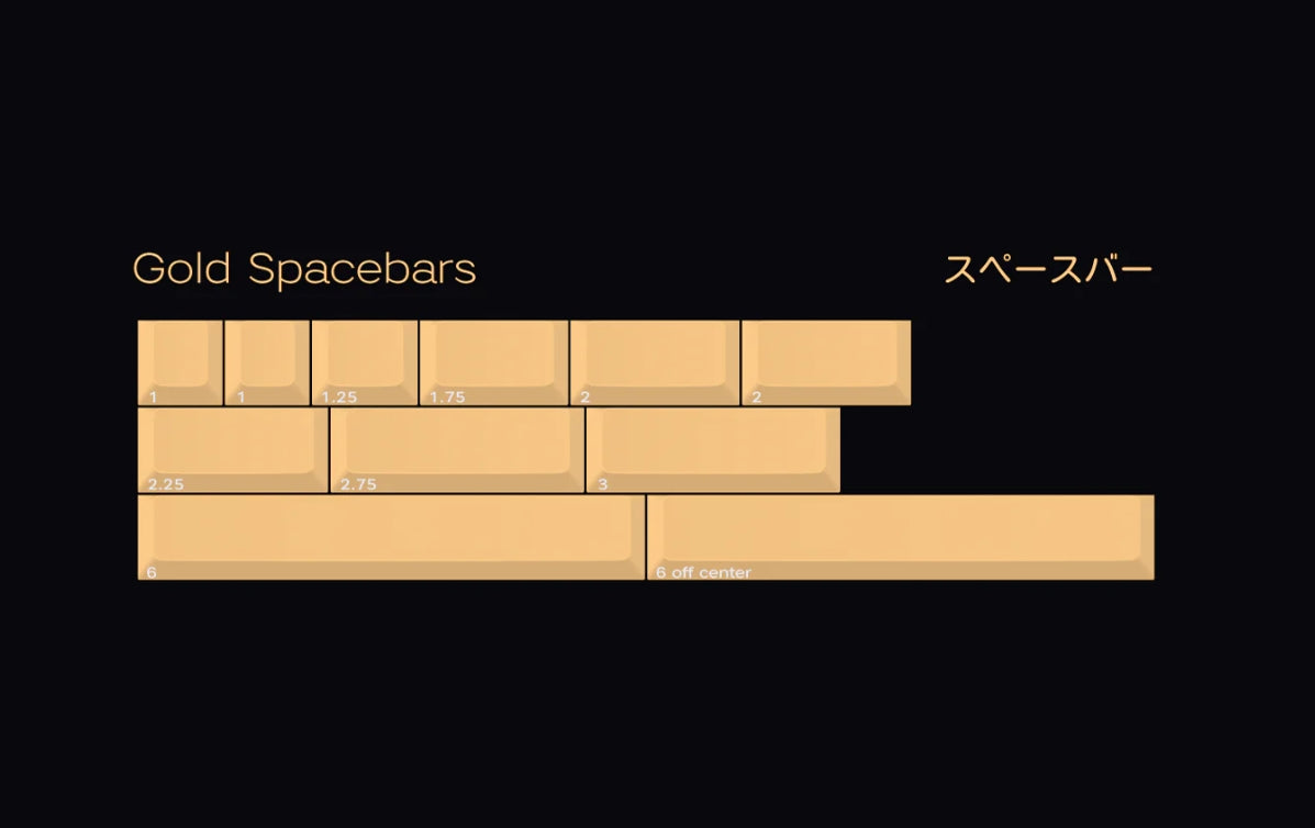 [In Stock] JTK Hanami - Tripleshot Hiragana