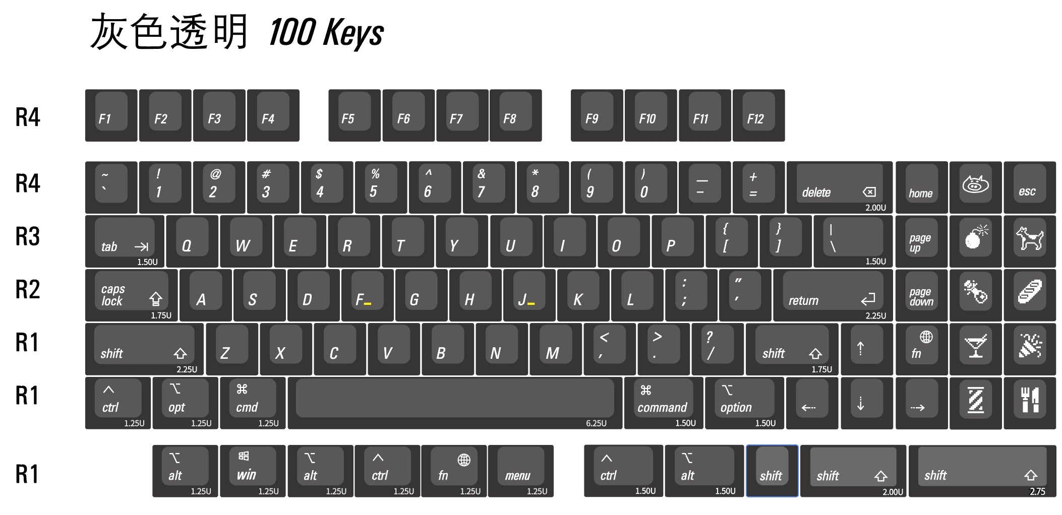 In Stock] LeleLab SuperX Smoky ApplePie Keycap Set