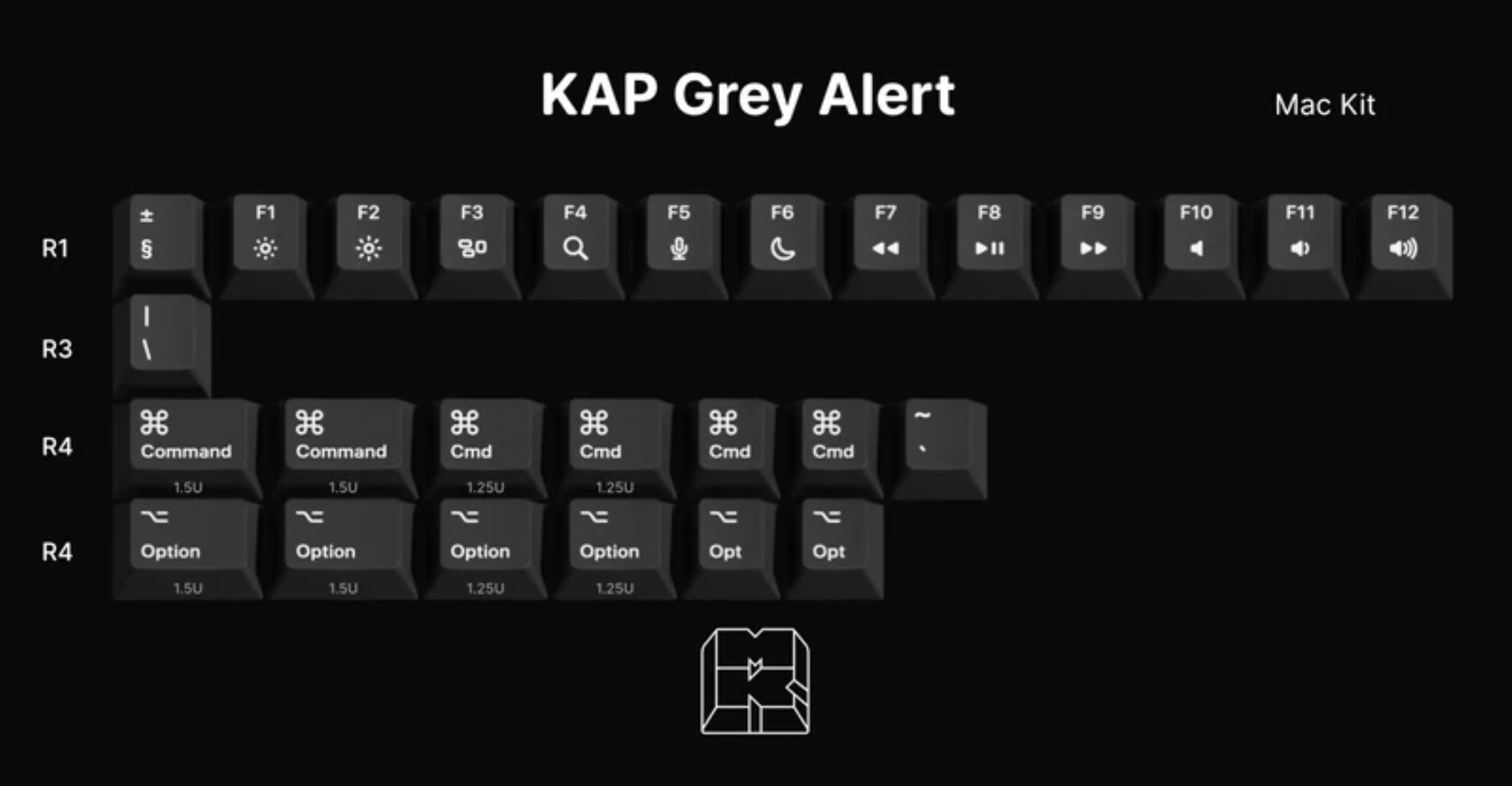 [In Stock] KAP Grey Alert PBT Double-Shot Keycap Set