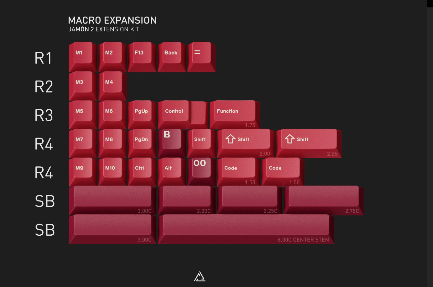 GMK Jamón 2 - Thumbnail 4