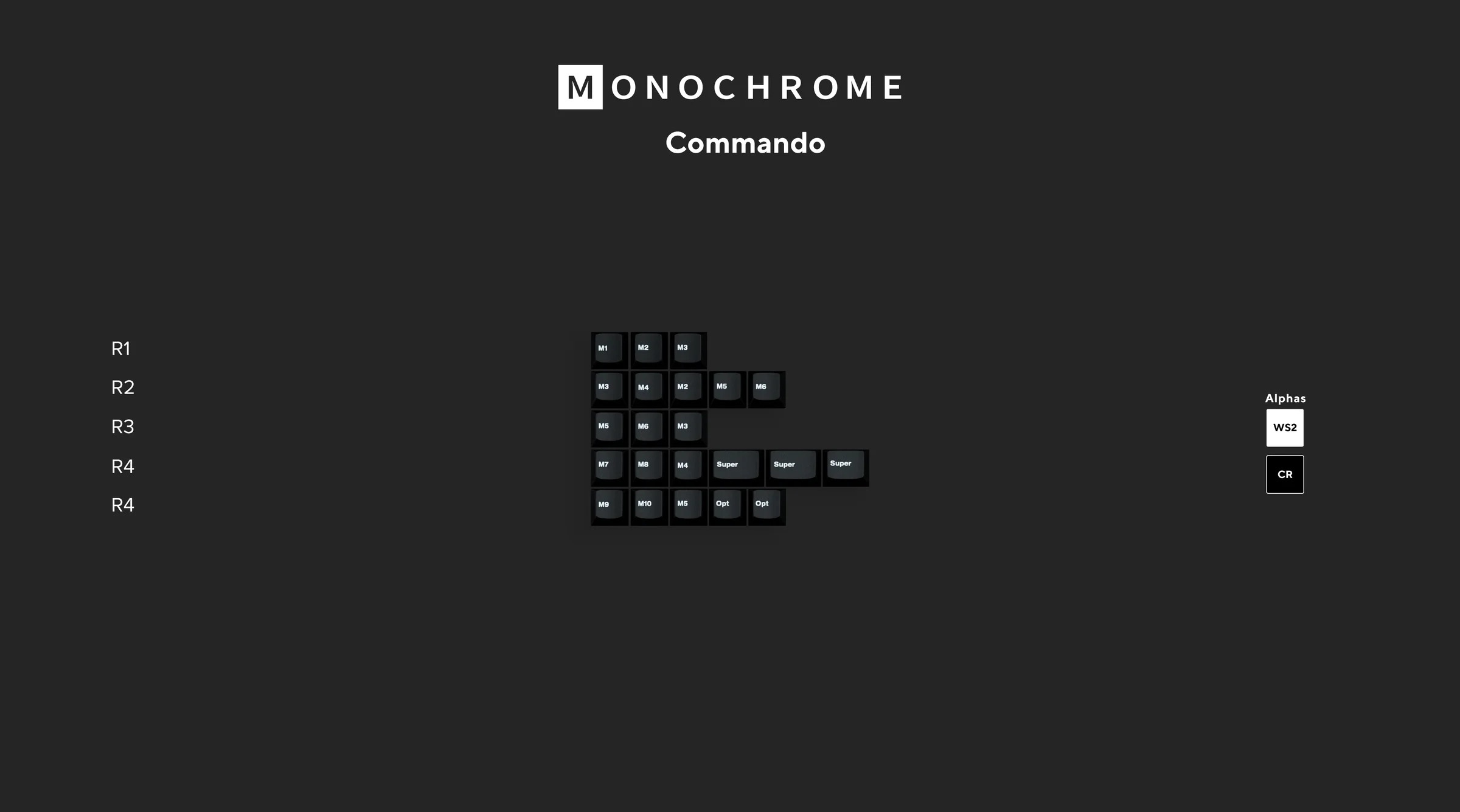 [Clearance] GMK Child kits