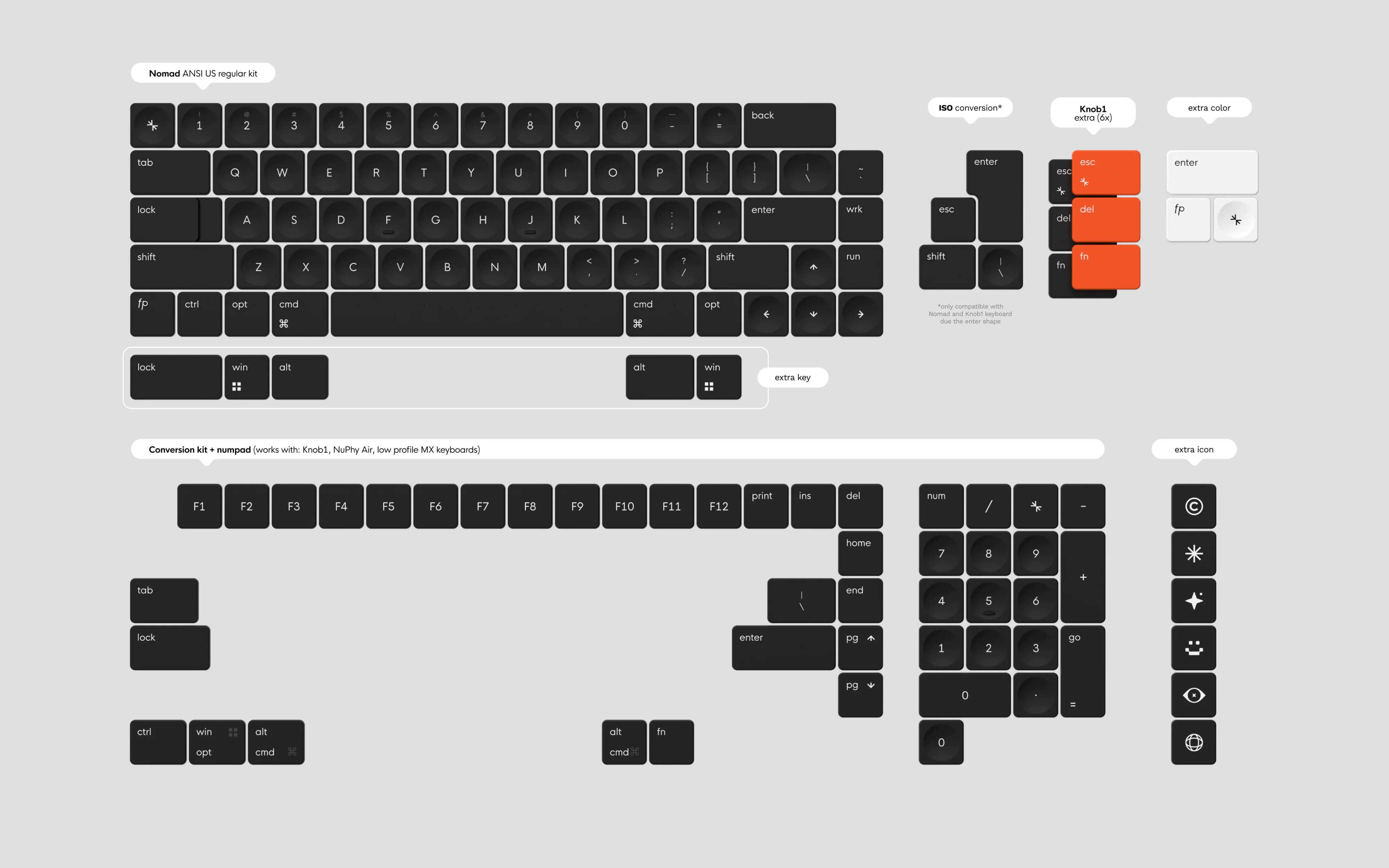 [In Stock] Work Louder wrk. MX Alpha Keycaps