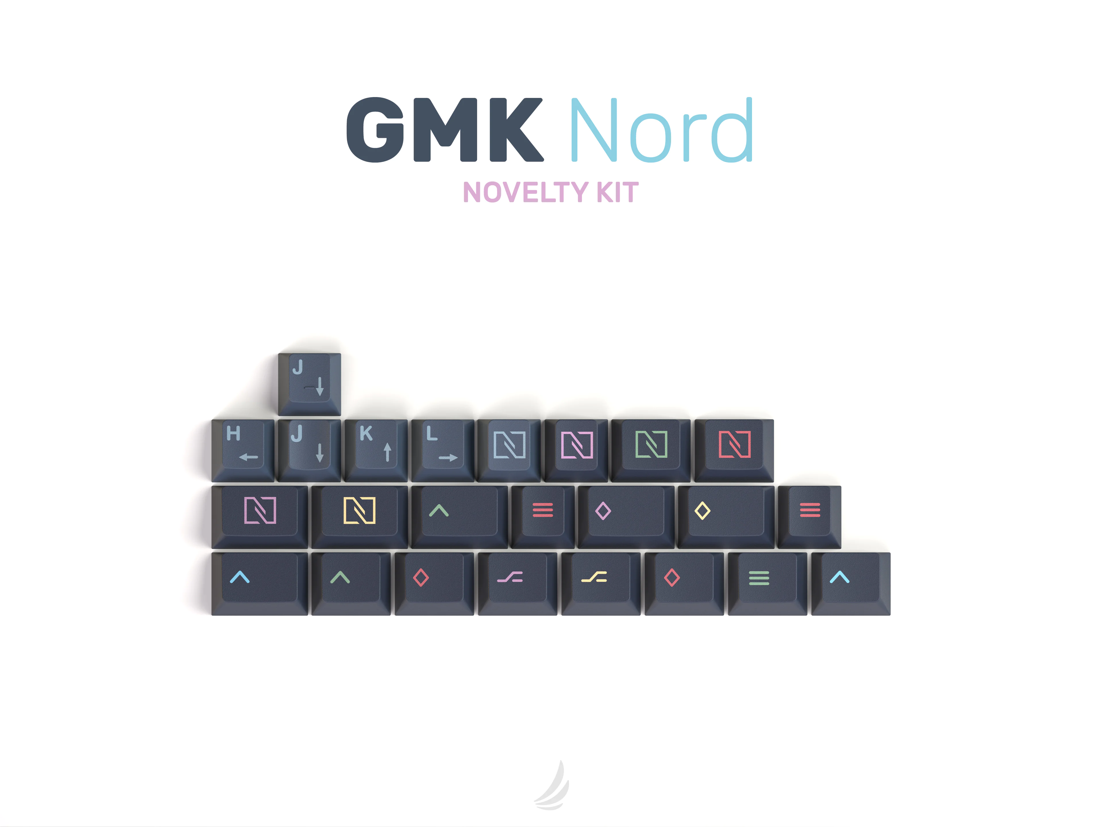 [In Stock] GMK funny novelties collection