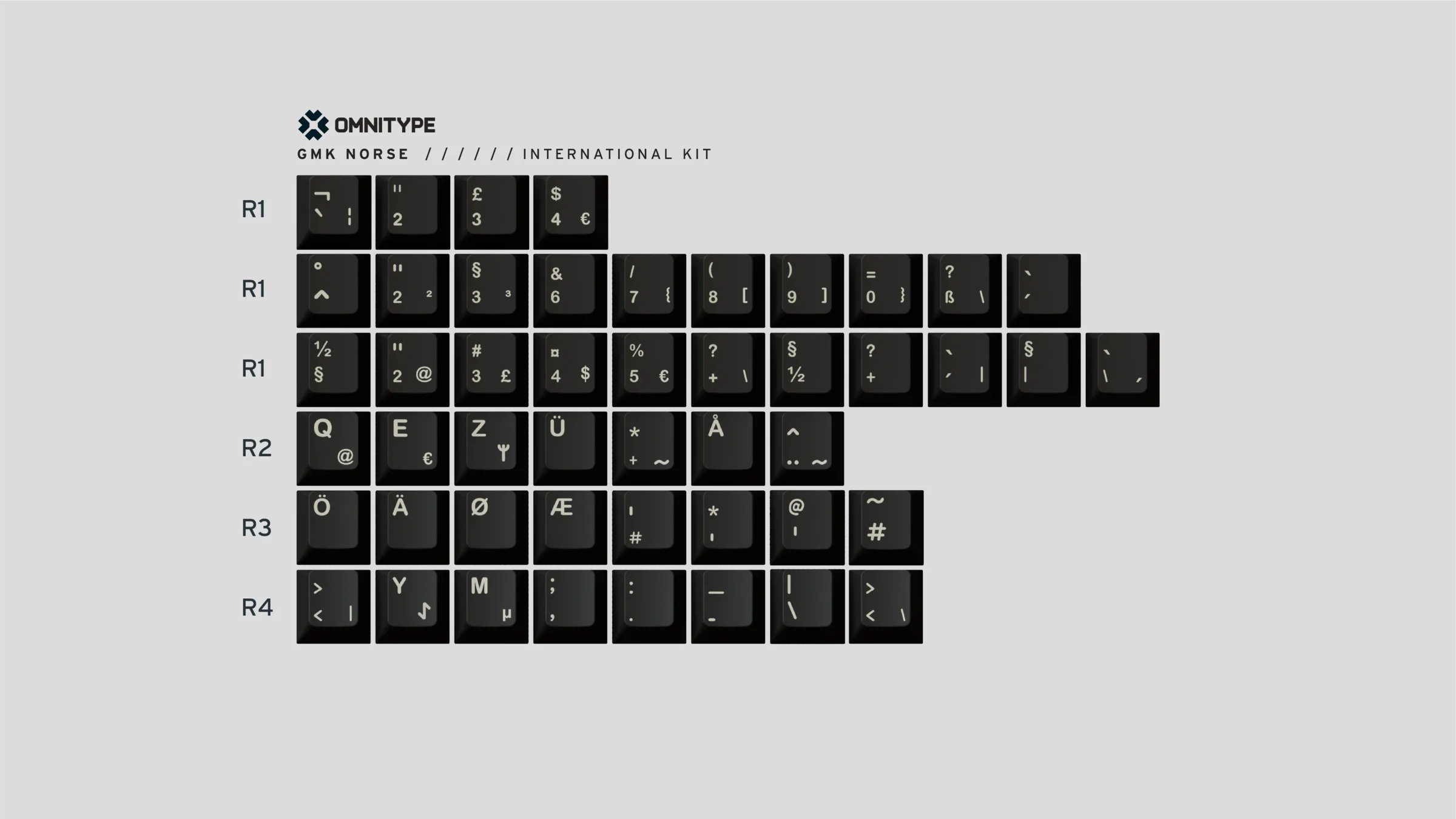 [Clearance] GMK Child kits