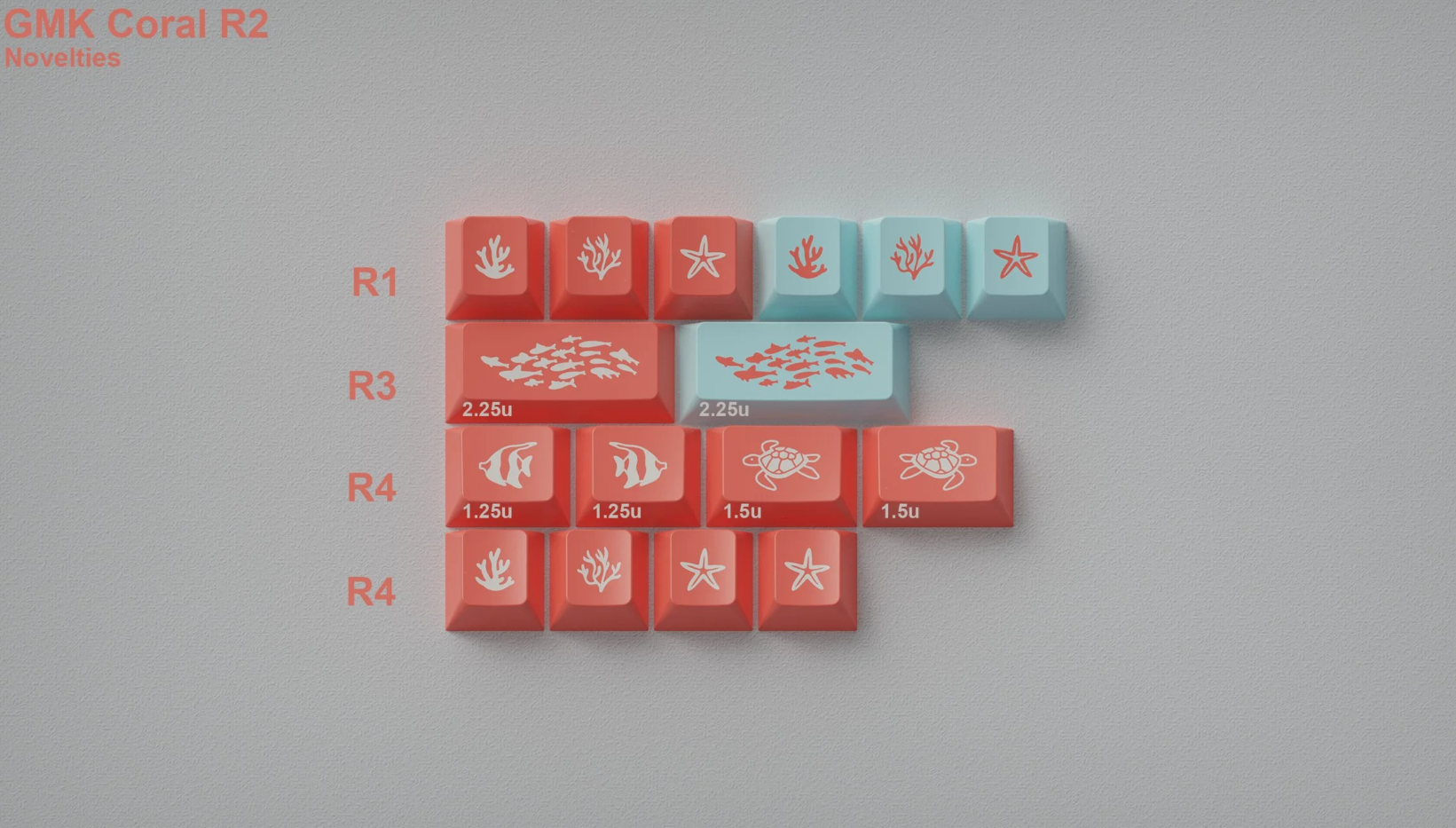 [In Stock] GMK Coral R2