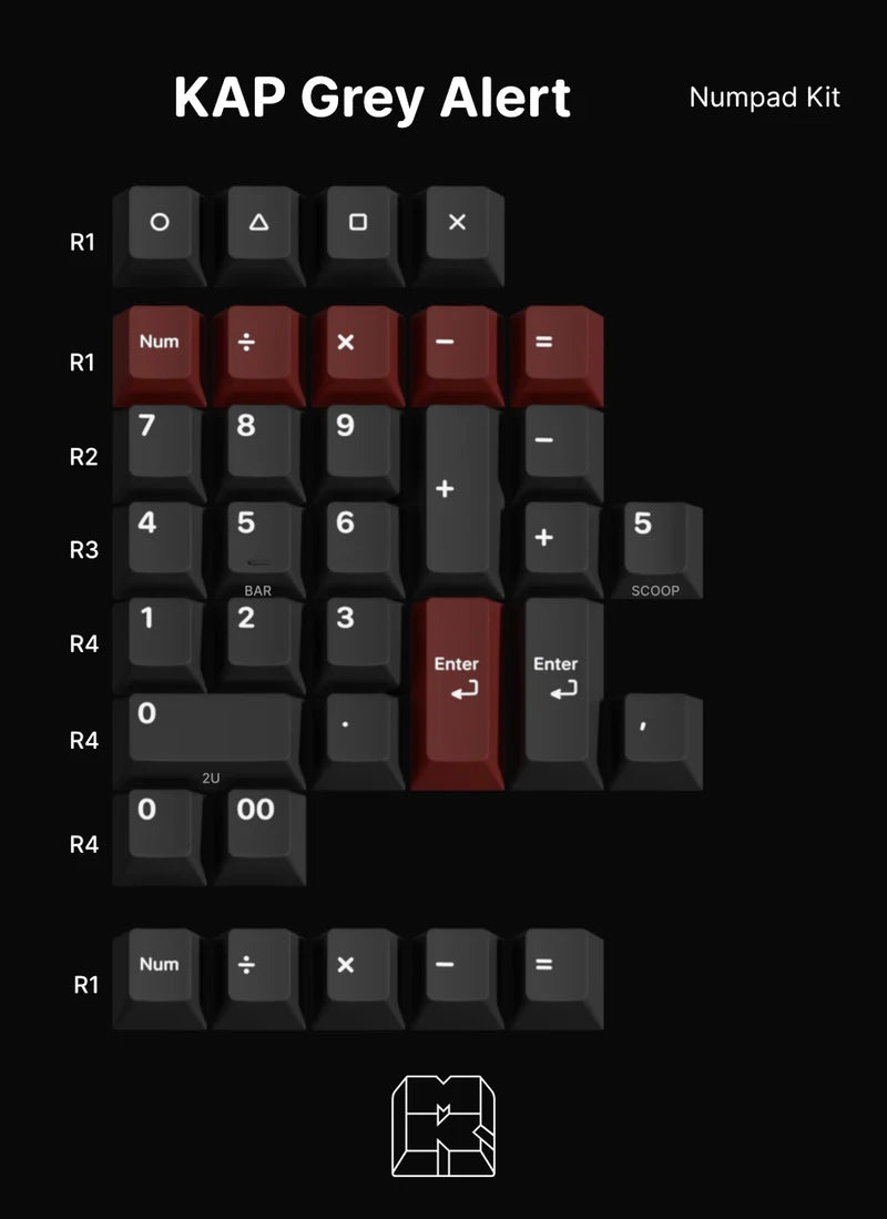[In Stock] KAP Grey Alert PBT Double-Shot Keycap Set