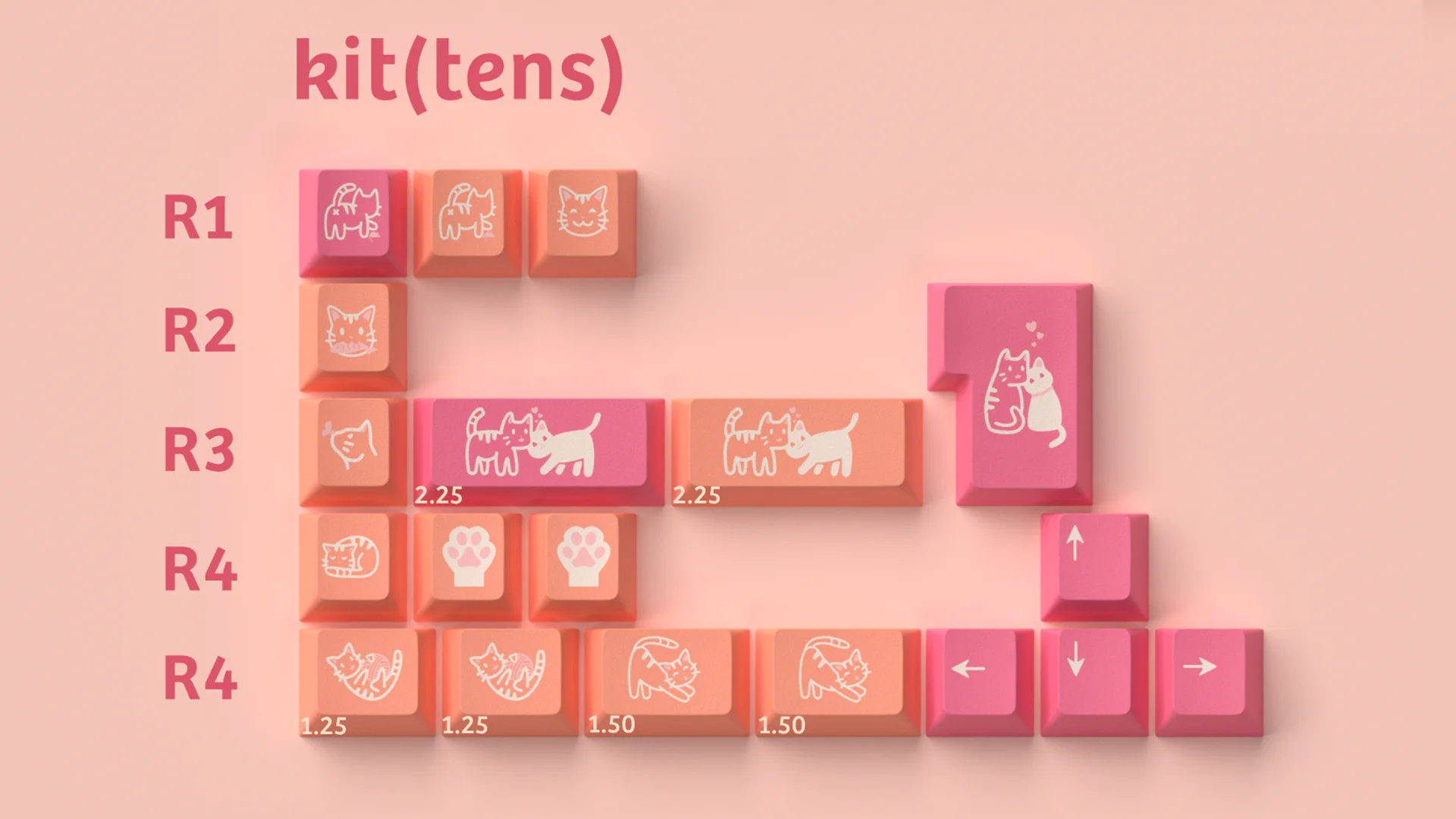 [In Stock] Child Kit Collection