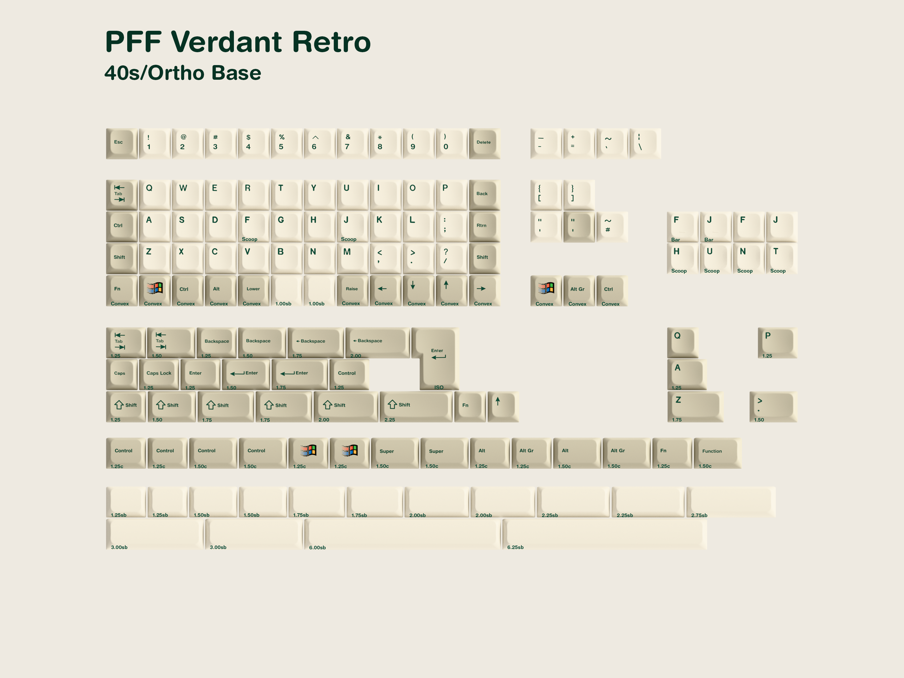 [Pre Order] PFF Verdant Retro