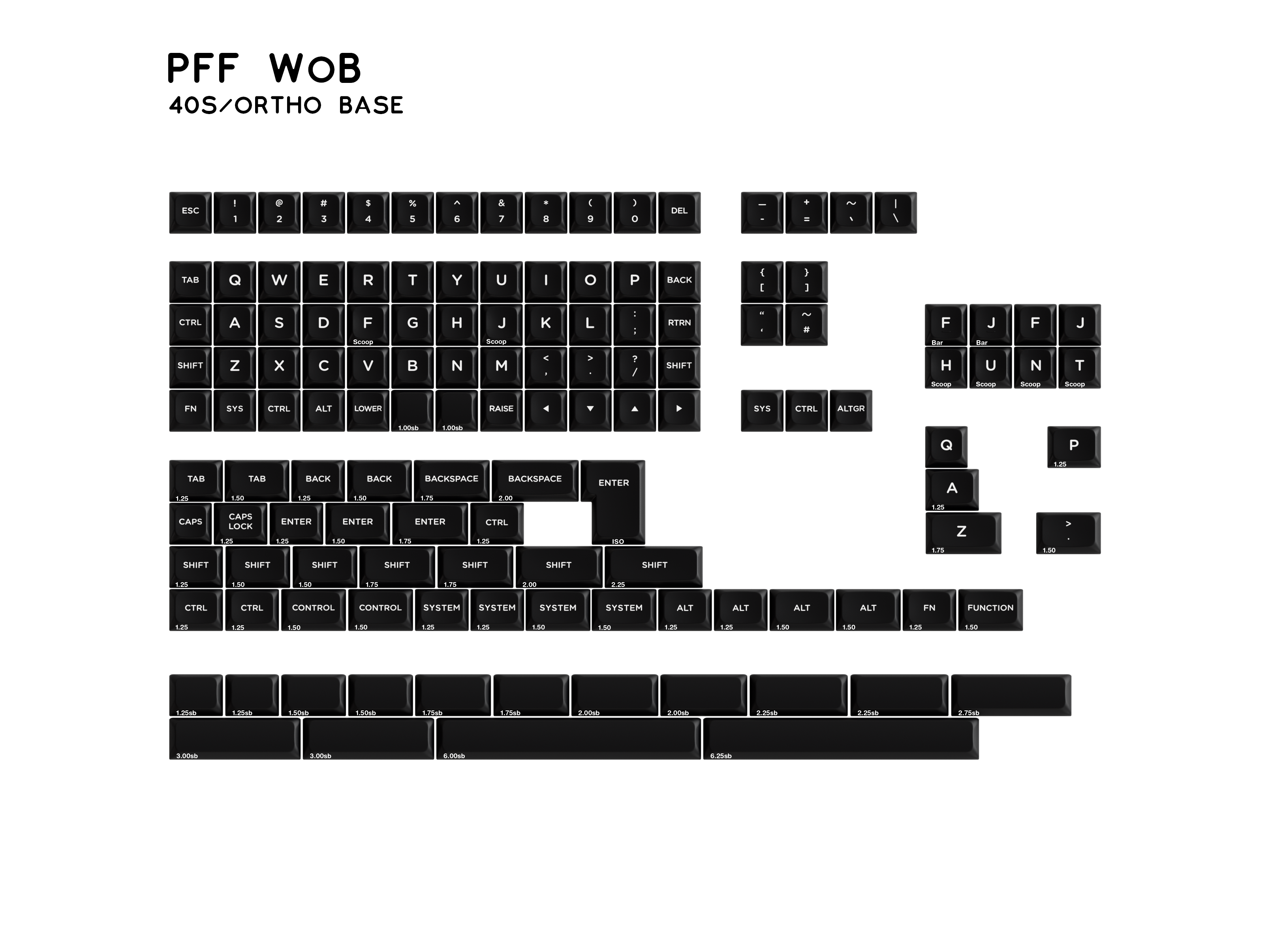[Pre Order] PFF WoB