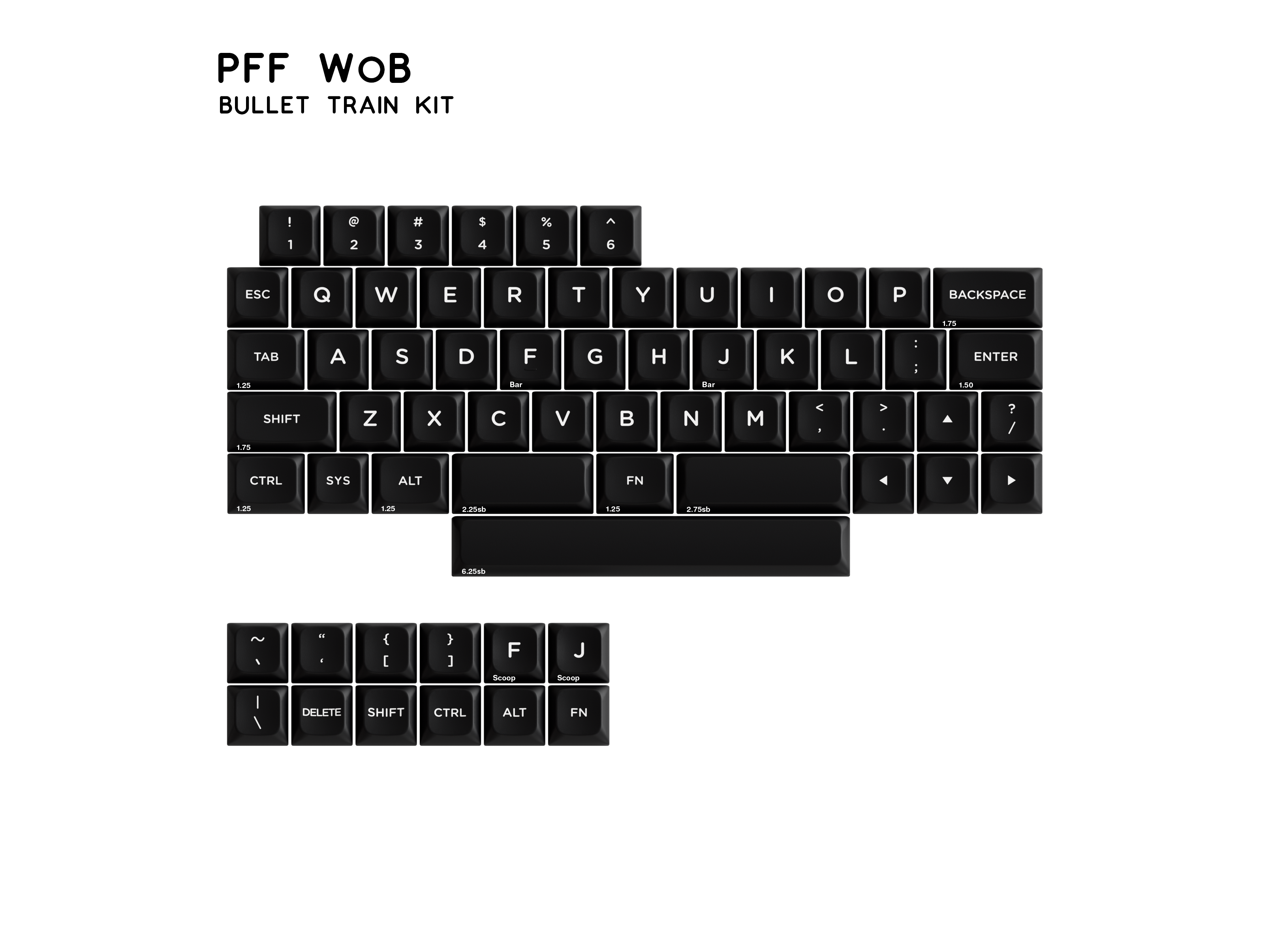 [Pre Order] PFF WoB