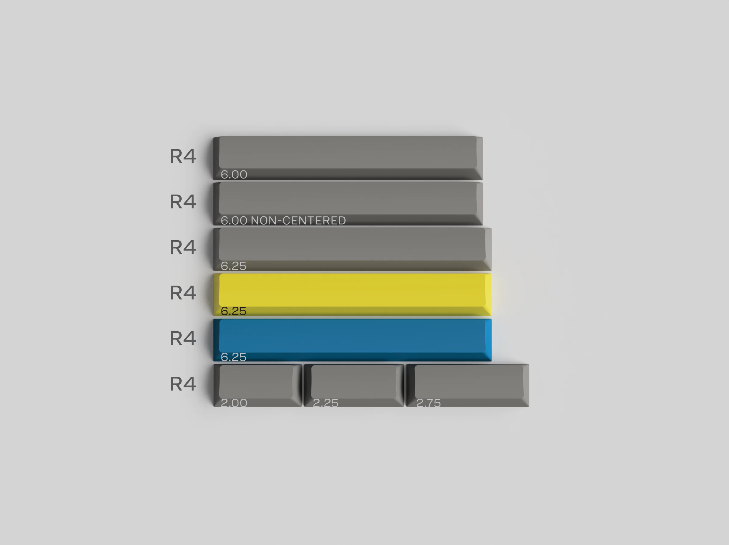 [Clearance] GMK Child kits