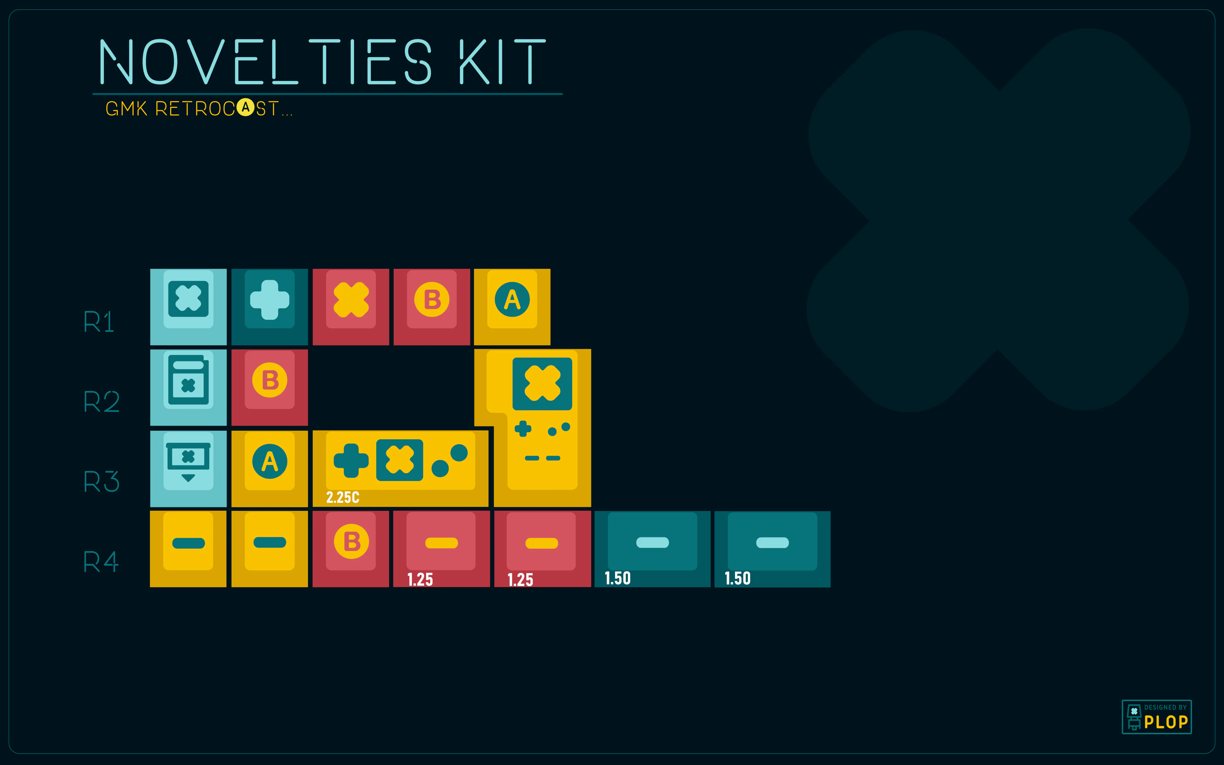 [In Stock] Child Kit Collection