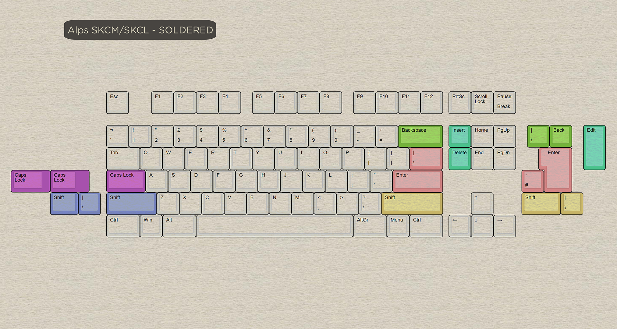 [Pre Order] Extra Parts for Seal TKL