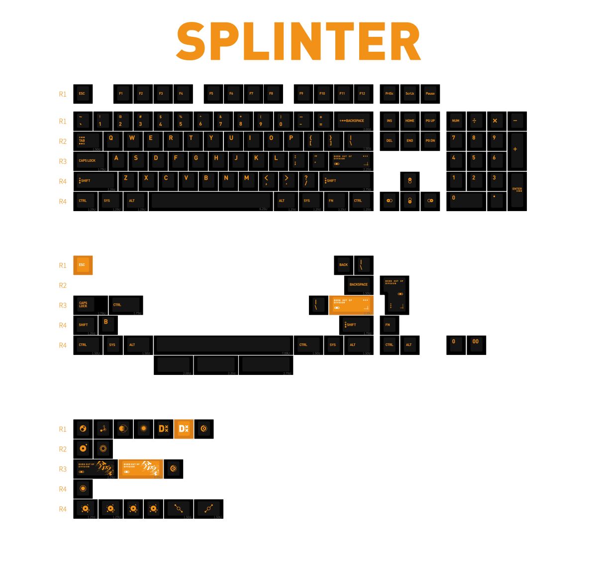 [In Stock] LeleLab x PointWorks SuperX Splinter R2 Keycap Set