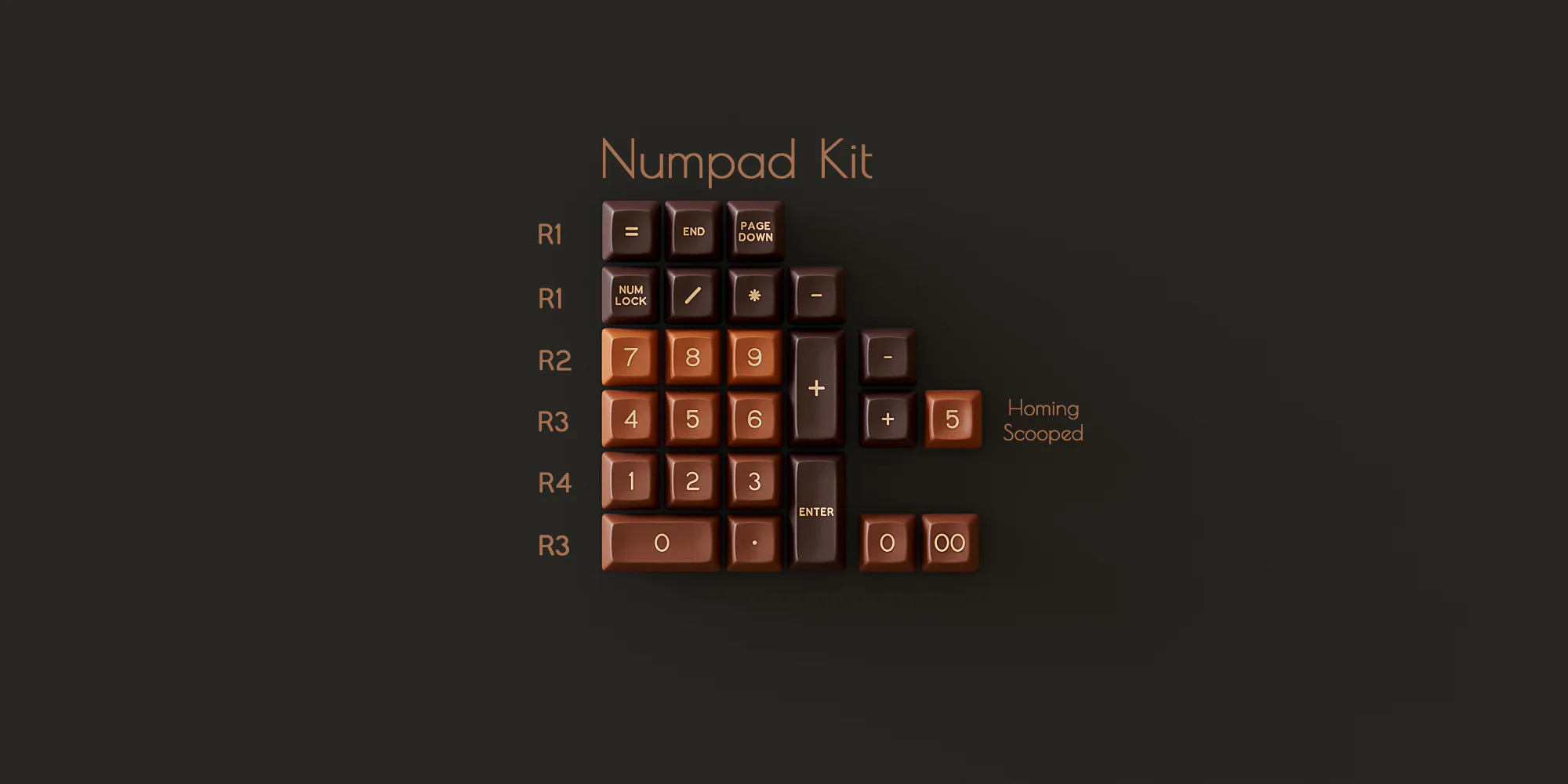 [In Stock] Child Kit Collection