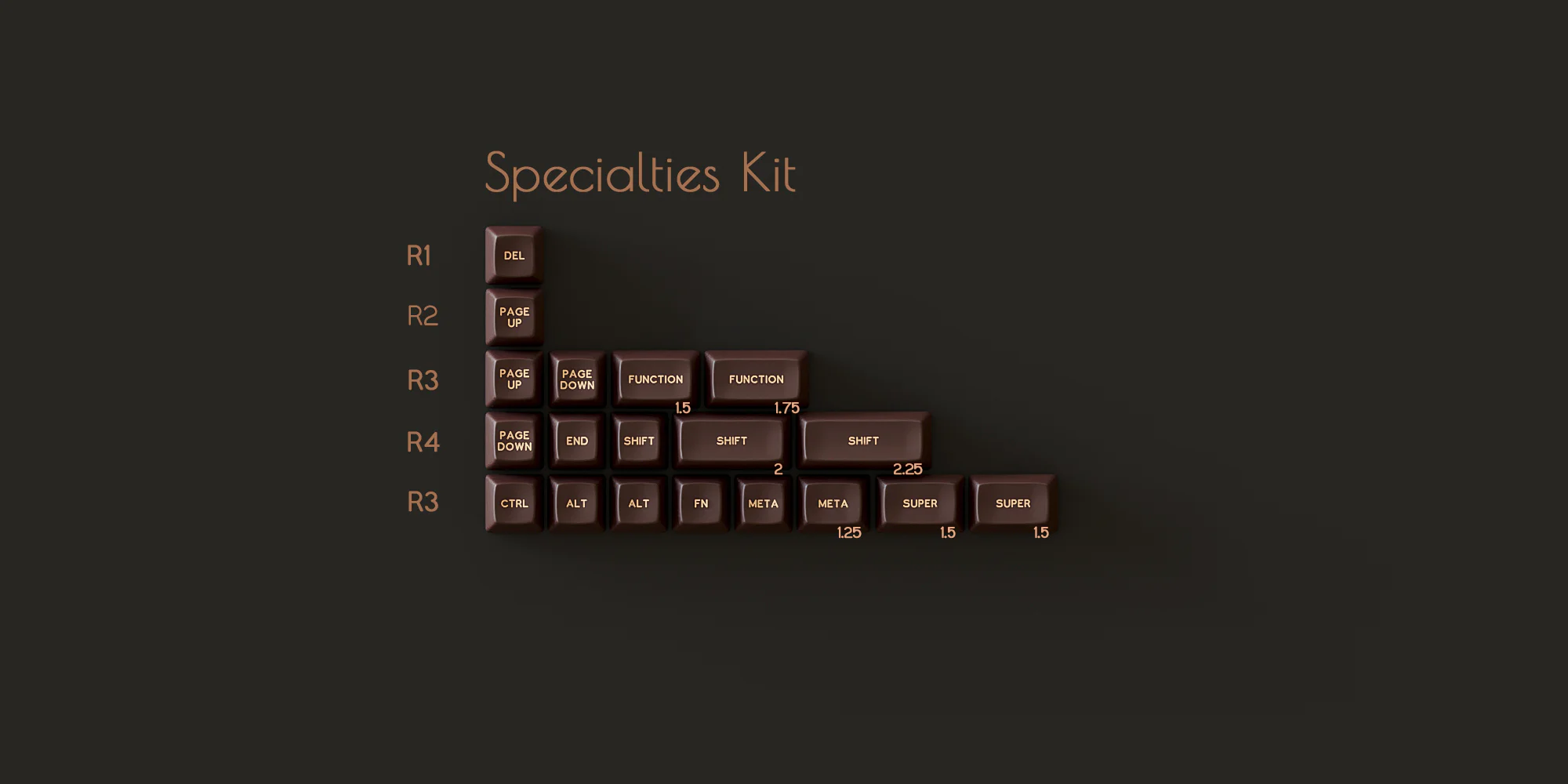 [In Stock] Child Kit Collection