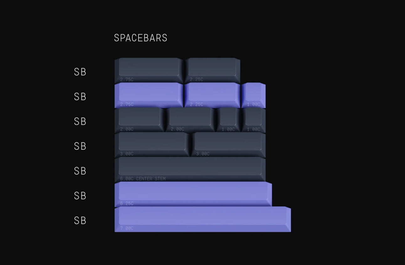 In Stock] GMK Nightshade
