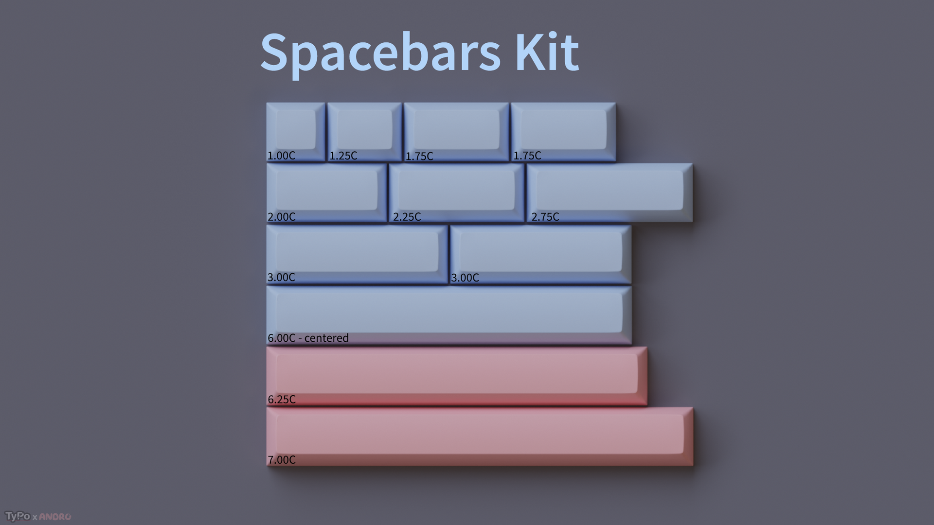 キーボード KAT Floofy Boi Base + Space KAT Floofy Boi – CannonKeys