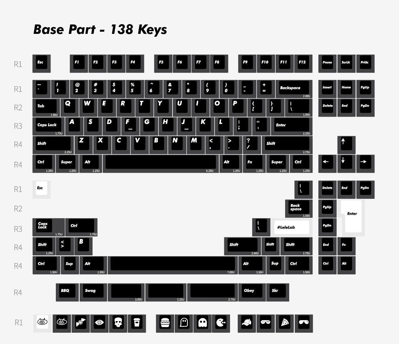 In Stock] LeleLab Supsup Black Keycap Set