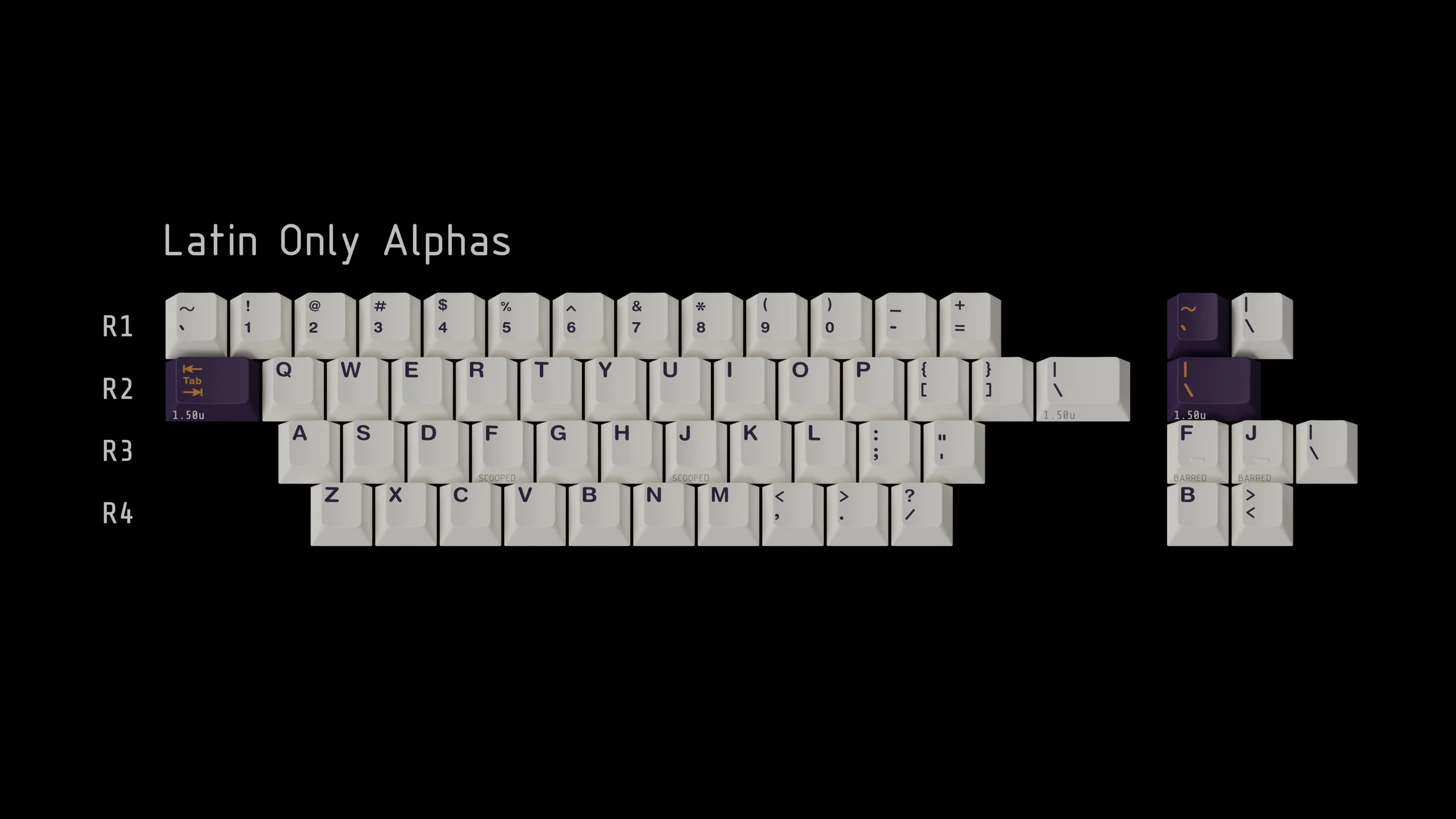 [Clearance] GMK Child kits