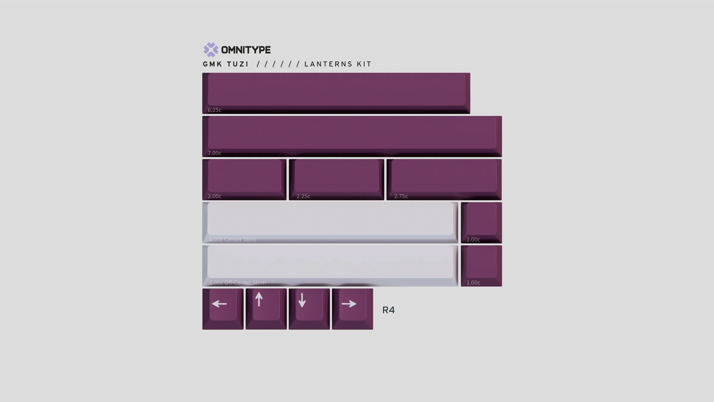 [Clearance] GMK Child kits