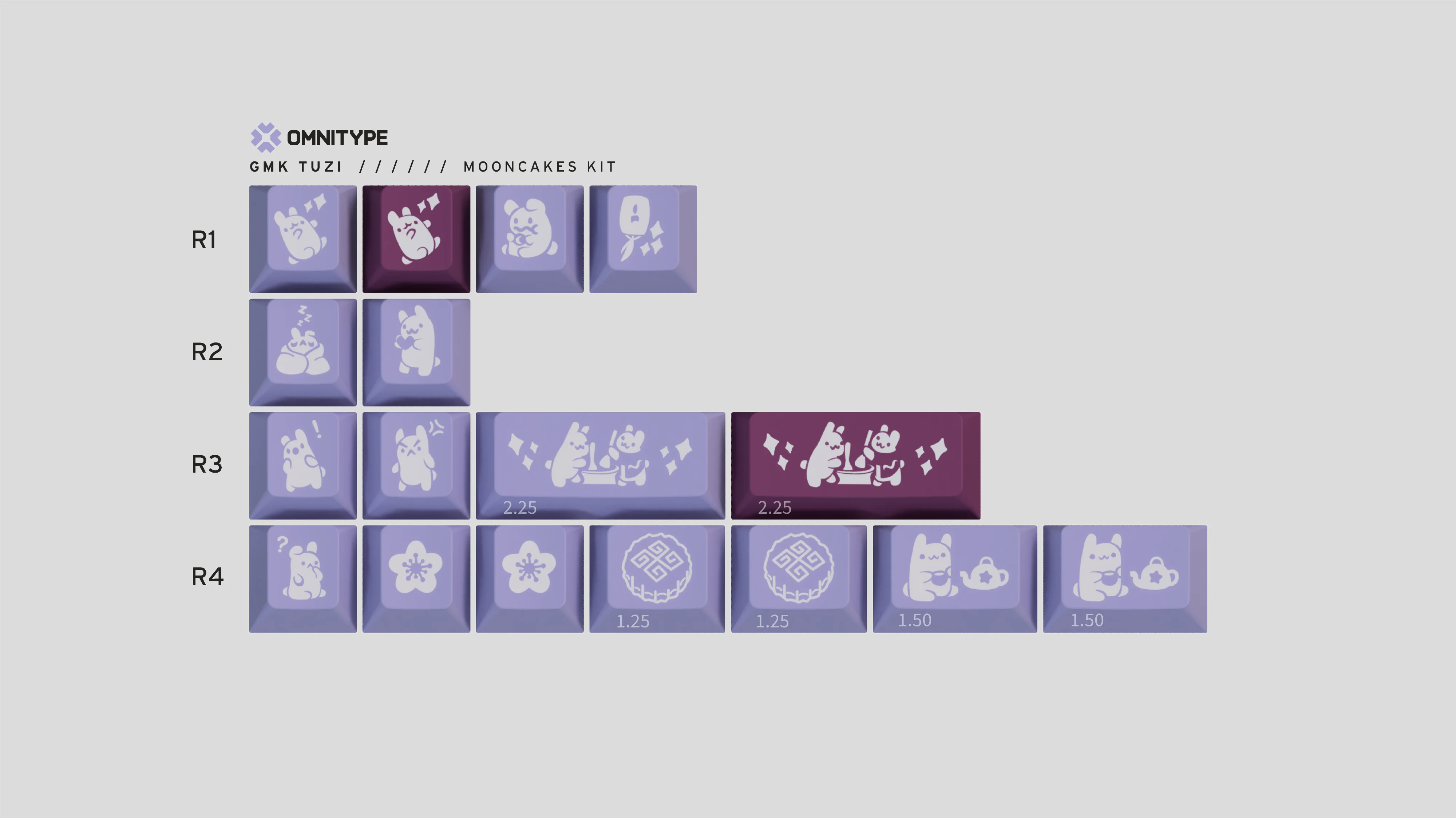[In Stock] GMK funny novelties collection