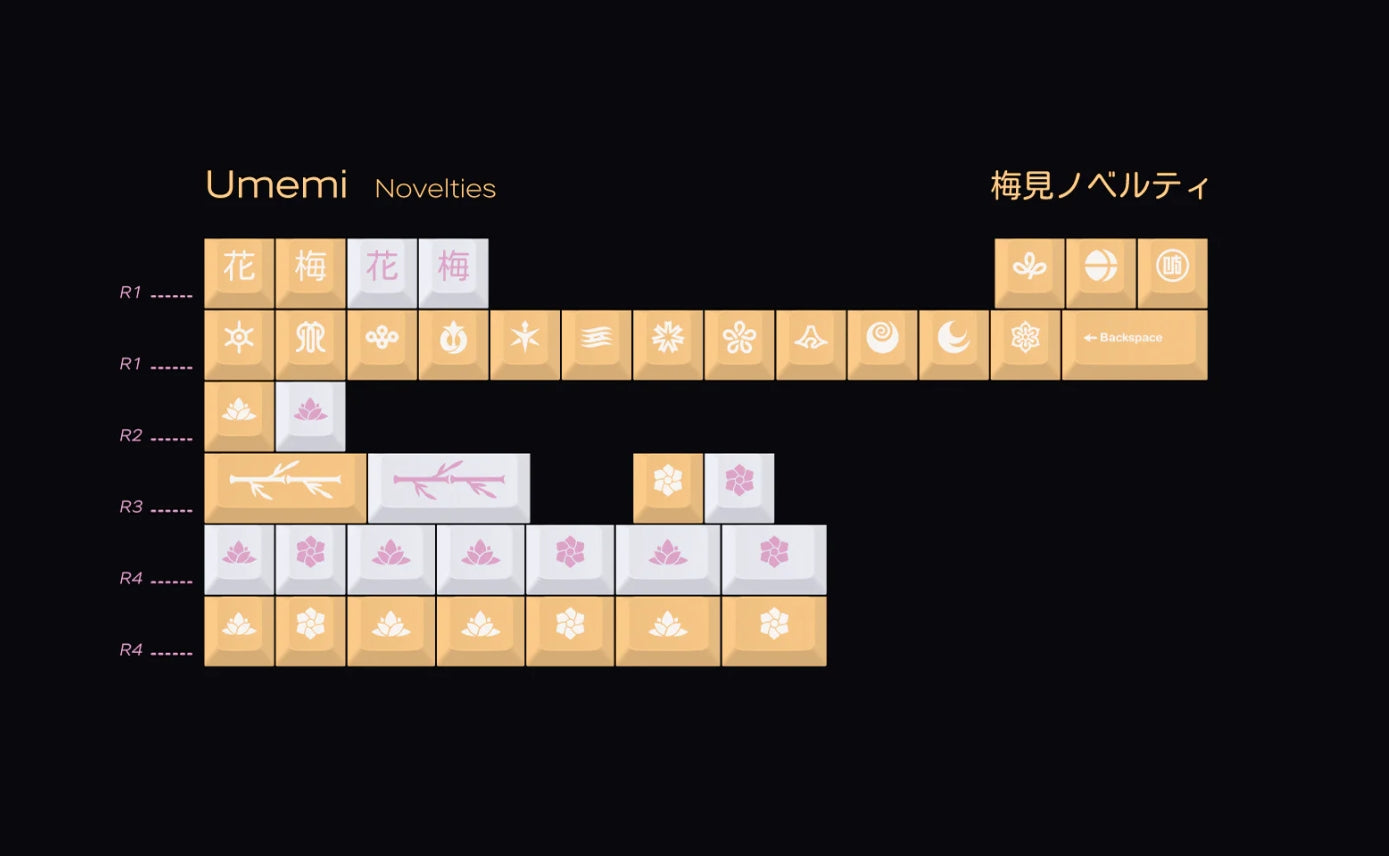 [In Stock] JTK Hanami - Tripleshot Hiragana