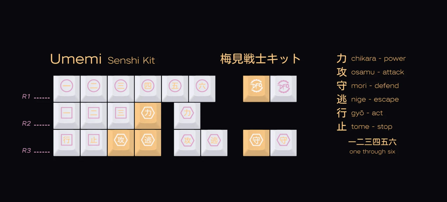 [In Stock] JTK Hanami - Tripleshot Hiragana