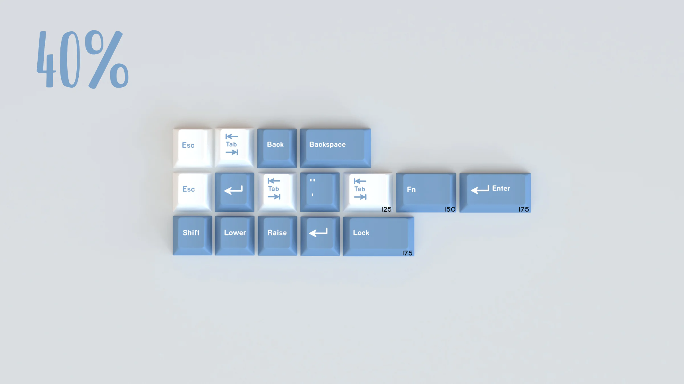 [Clearance] GMK Child kits