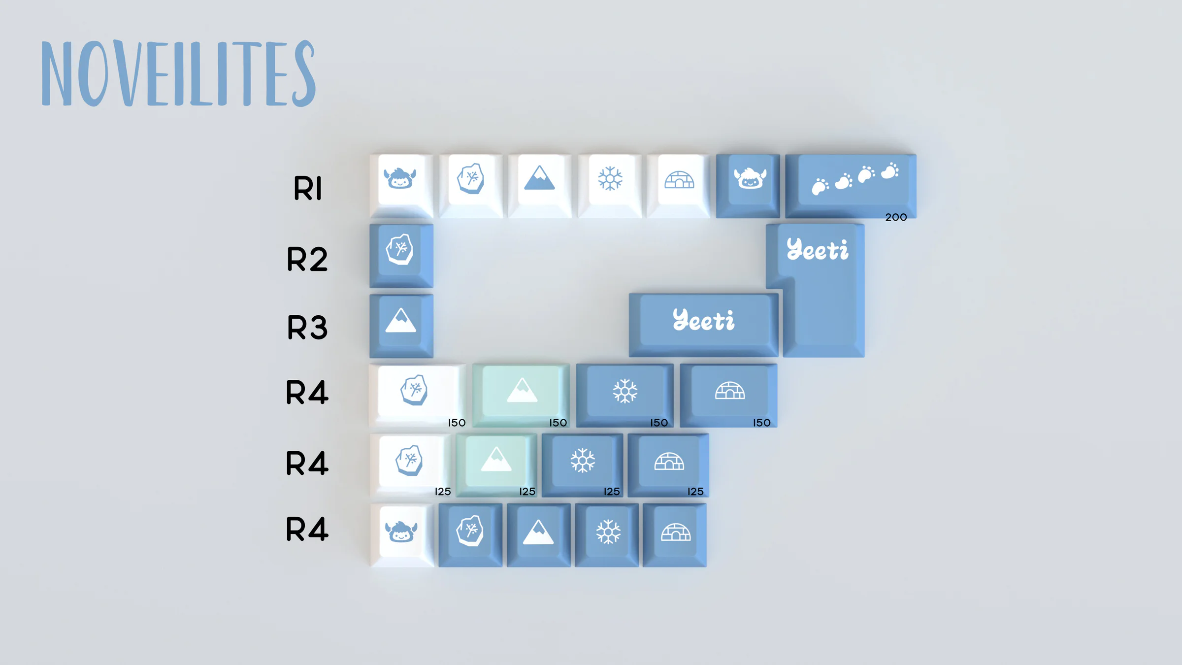 [Clearance] GMK Child kits