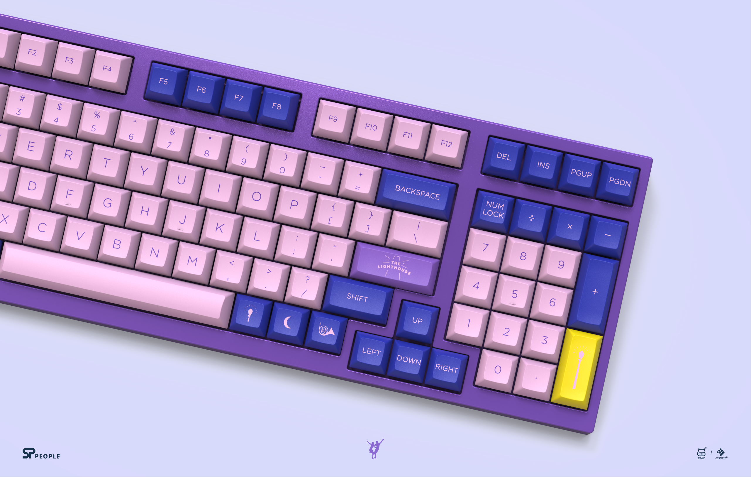 KAT Lala Keycaps