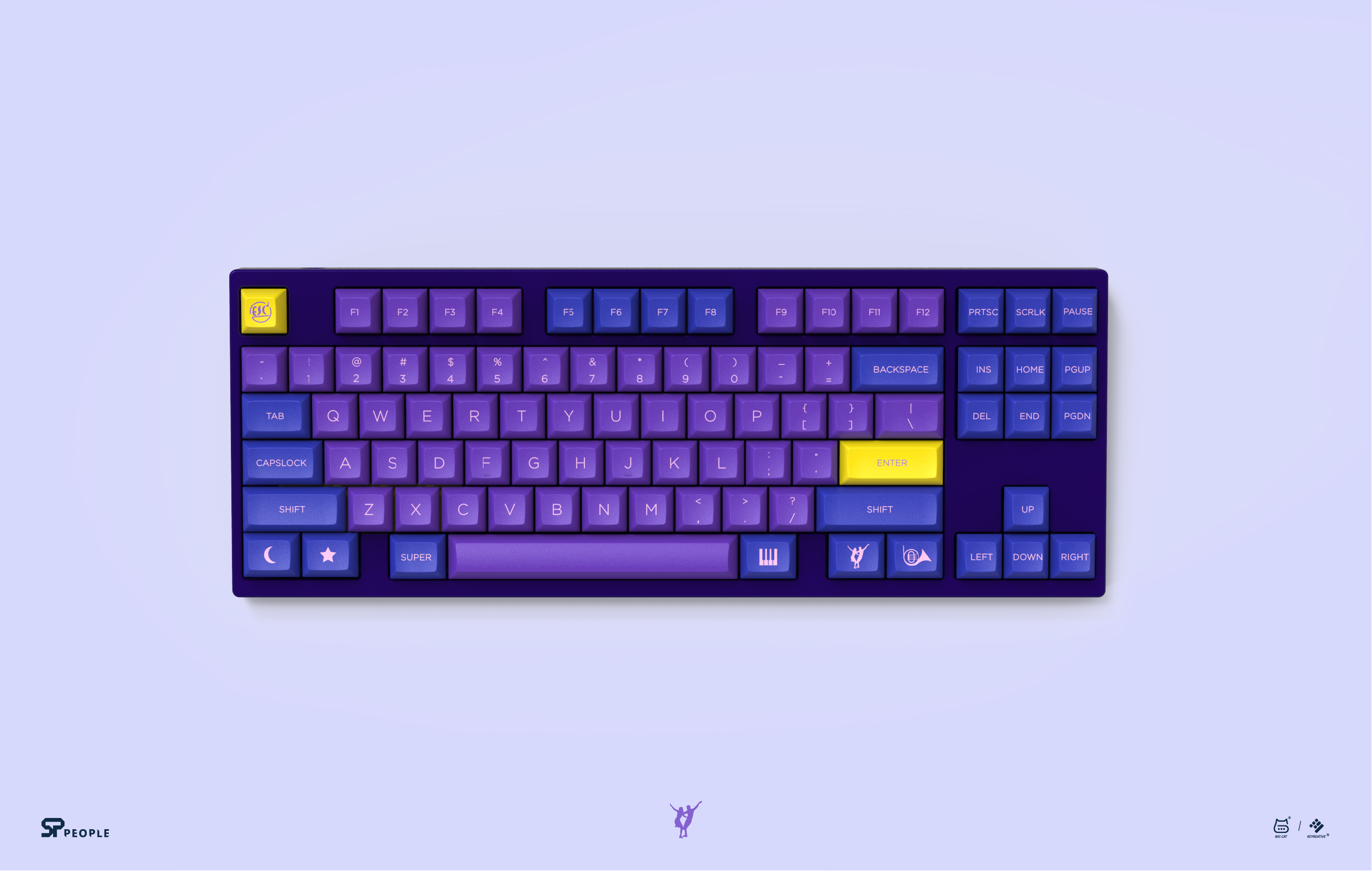 KAT Lala Keycaps - Thumbnail 3
