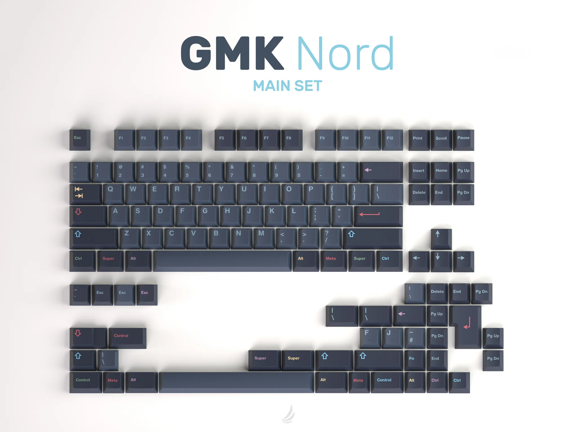 GMK NORD キーキャップ 202307171924284.png?v=
