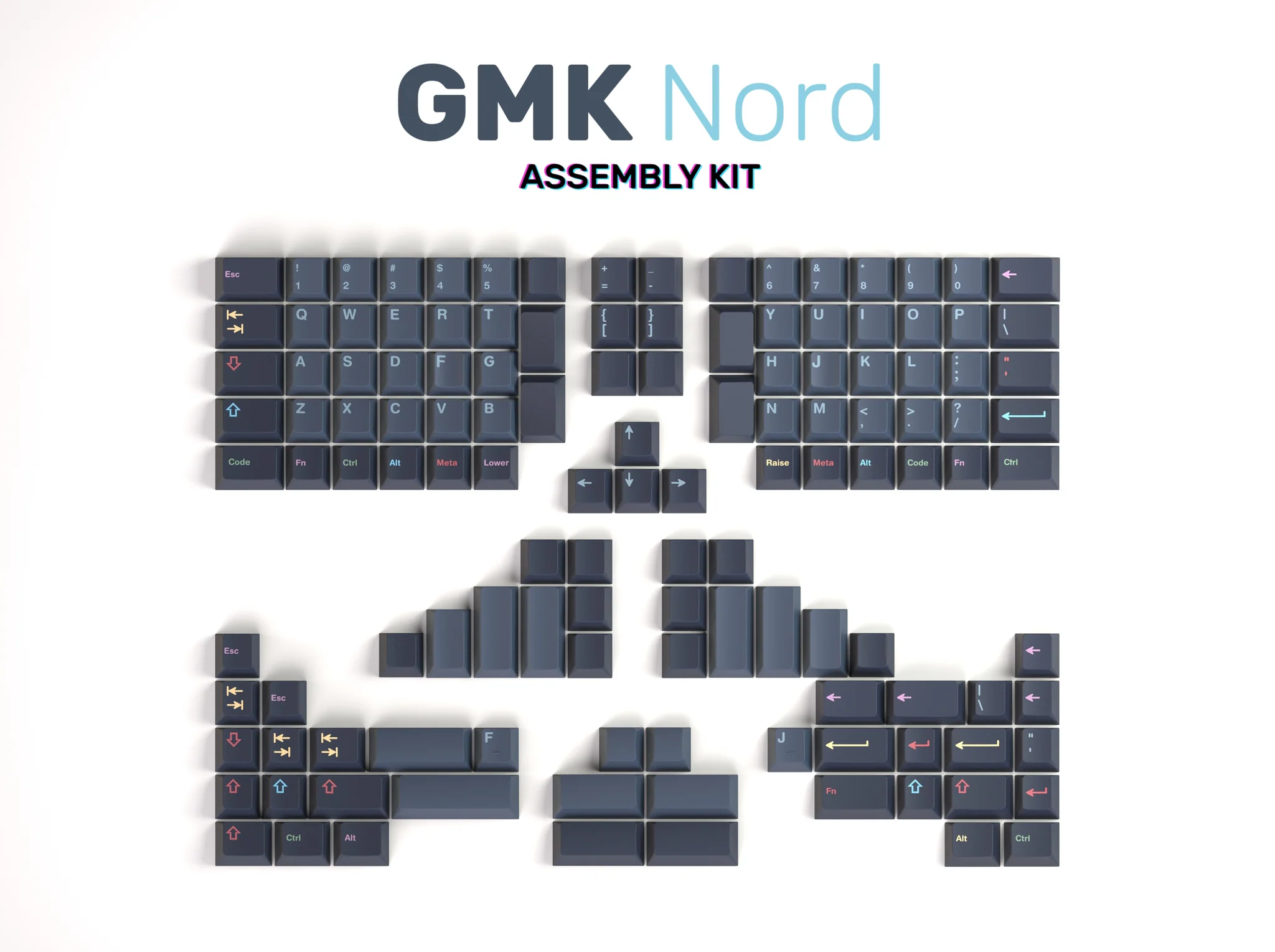 [In Stock] GMK Nord