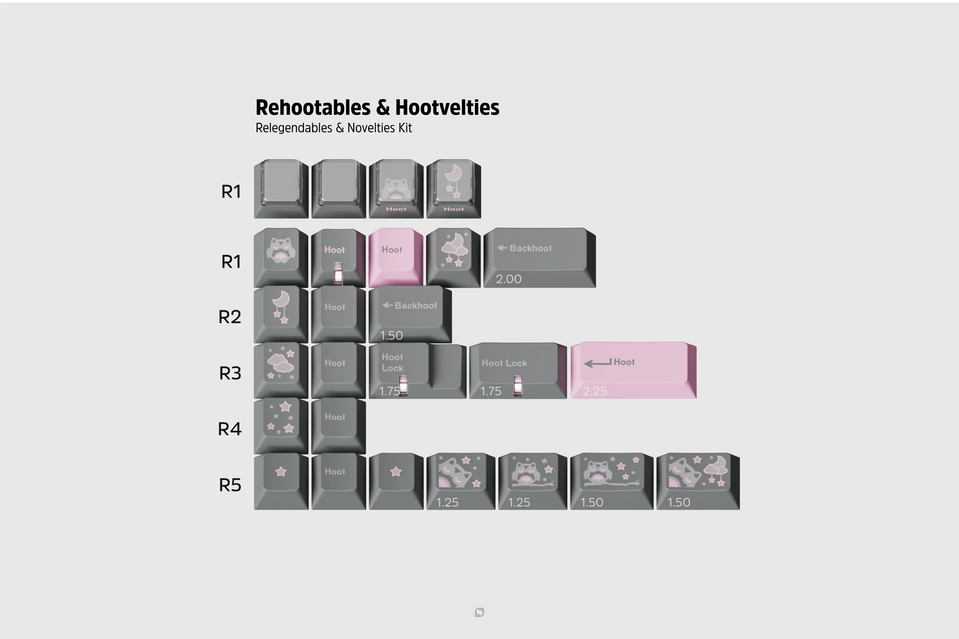 [In Stock] GMK Hooty