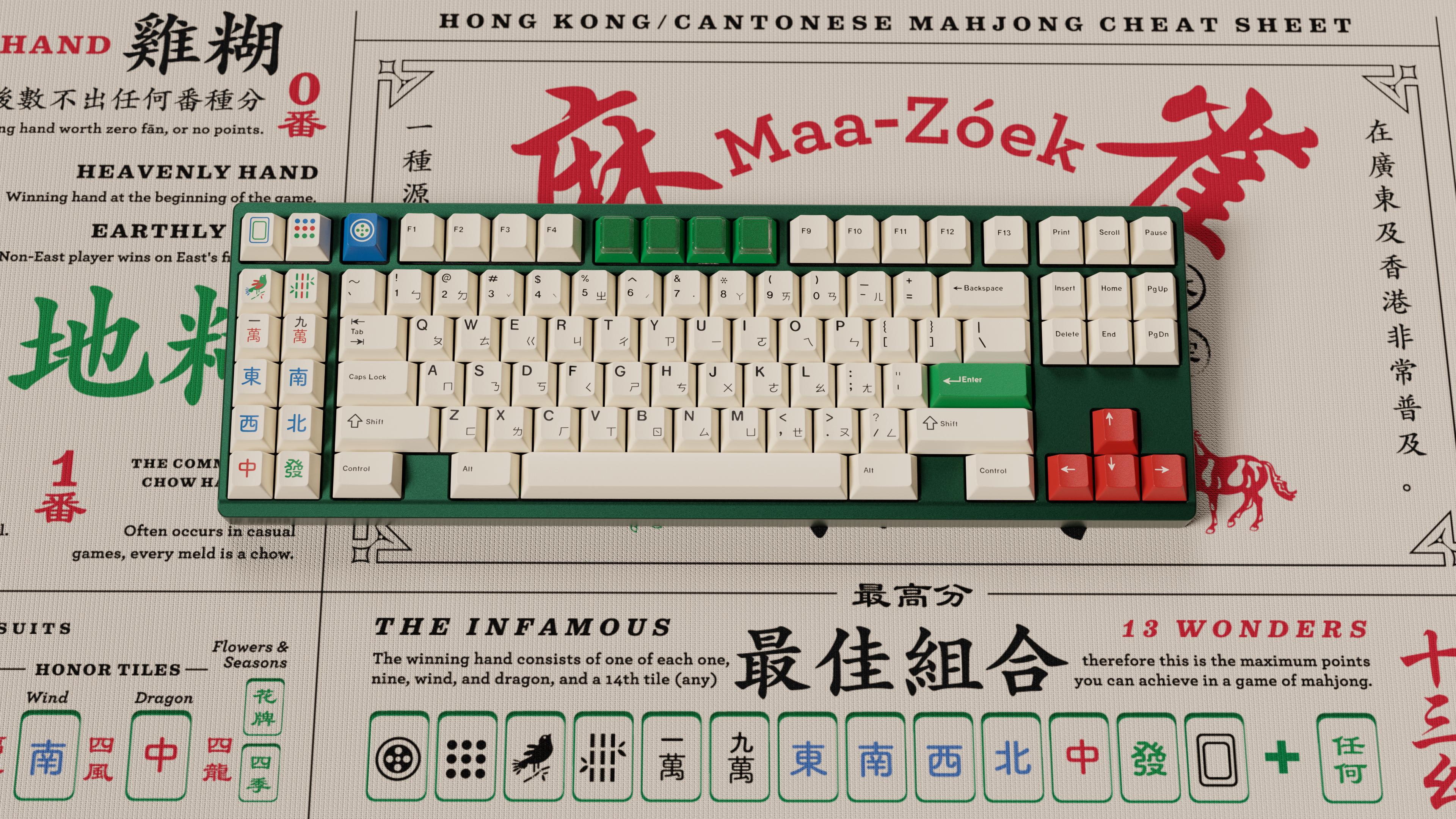 [Group buy] GMK Zìmō