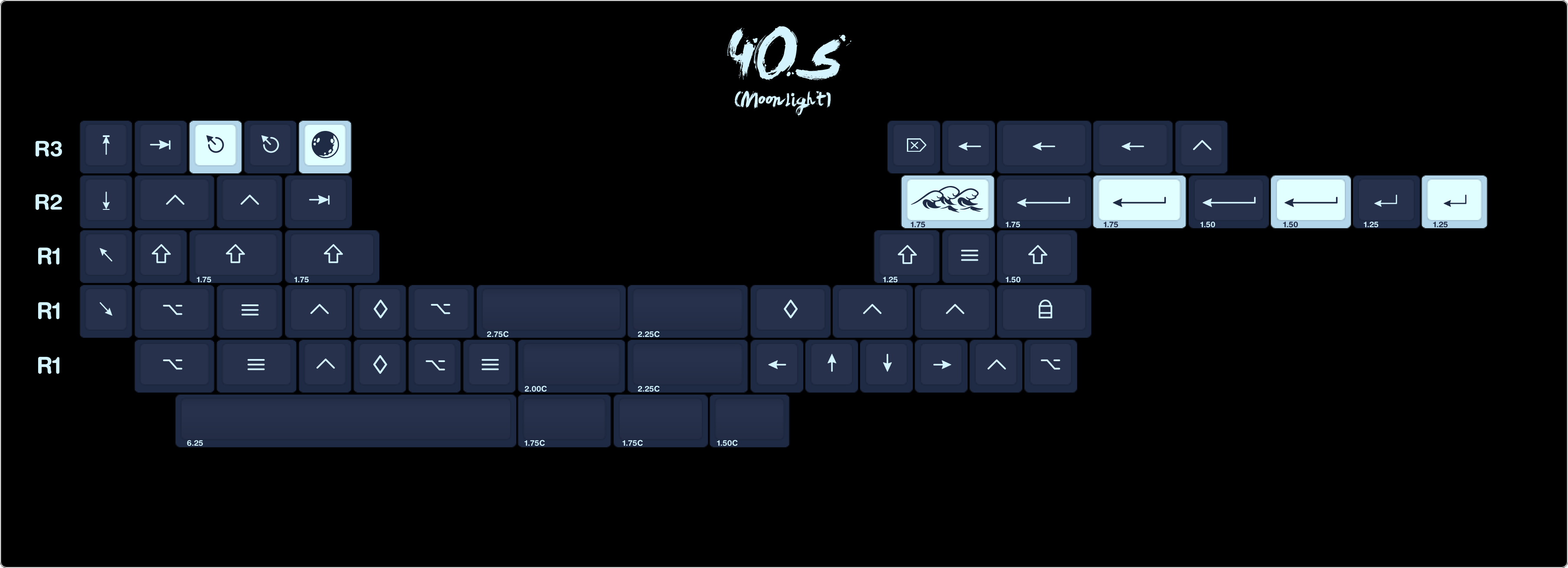 KAT Mizu Keycaps - Thumbnail 4