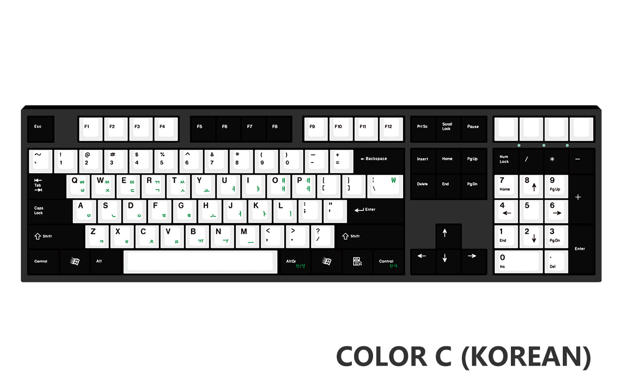 [Made to Order] Keyreative UV DRAWING ABS Keyset - Multilingual-zFrontier