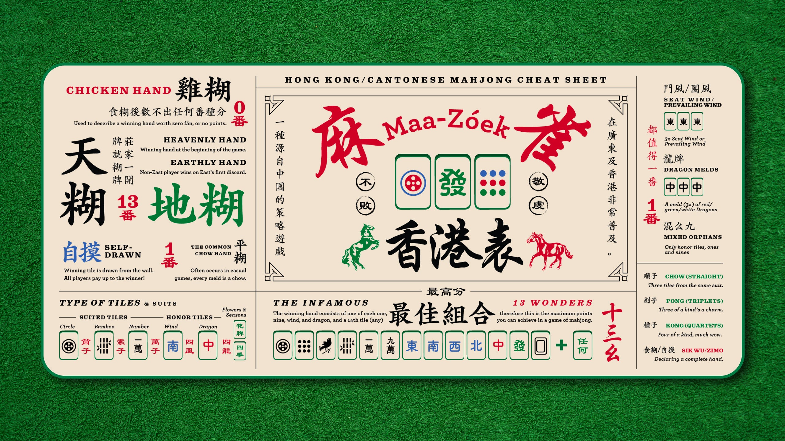 [Group Buy] GMK Zìmō Deskmats