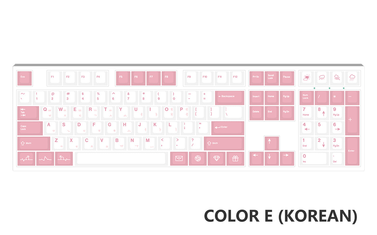 [Made to Order] Keyreative UV DRAWING ABS Keyset - Multilingual-zFrontier