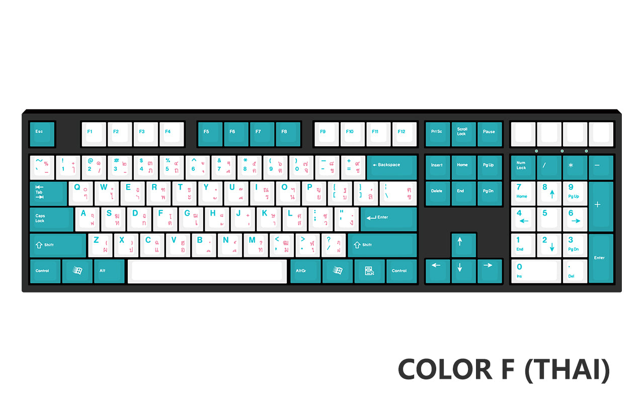 [Made to Order] Keyreative UV DRAWING ABS Keyset - Multilingual-zFrontier