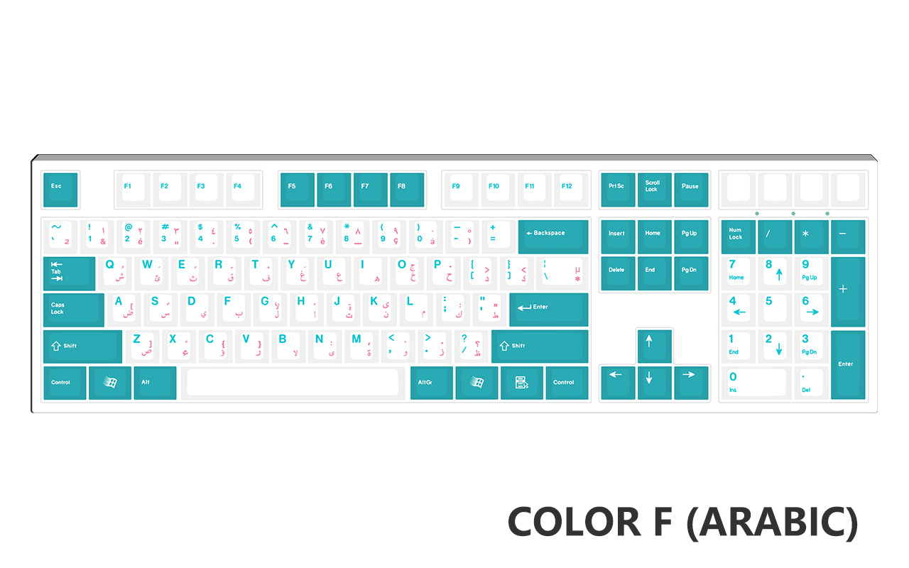 [Made to Order] Keyreative UV DRAWING ABS Keyset - Multilingual-zFrontier