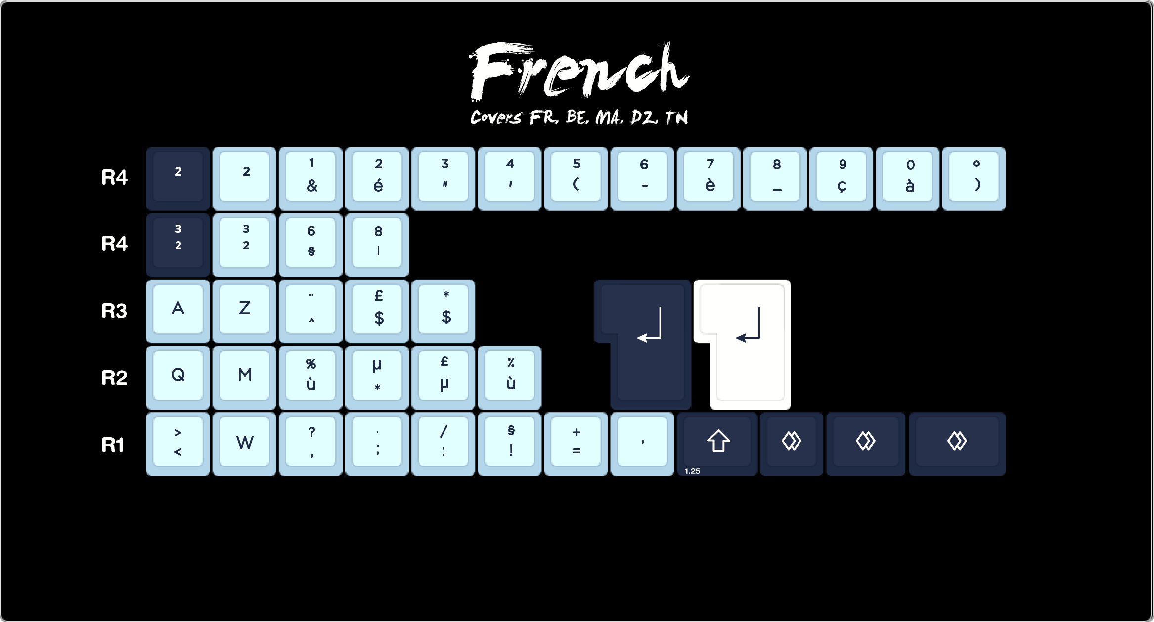 KAT Mizu Keycaps - Thumbnail 5